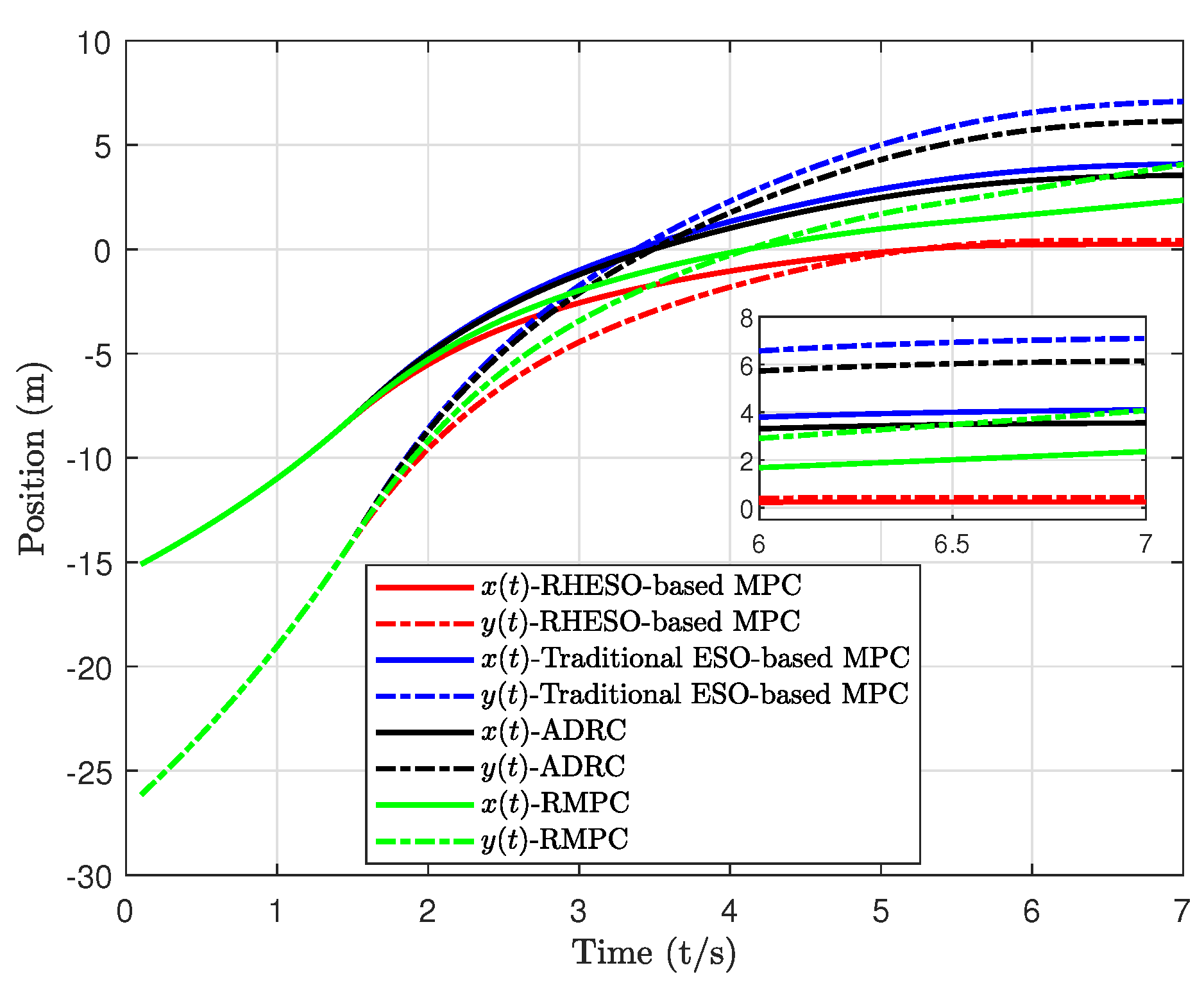Drones 08 00273 g003