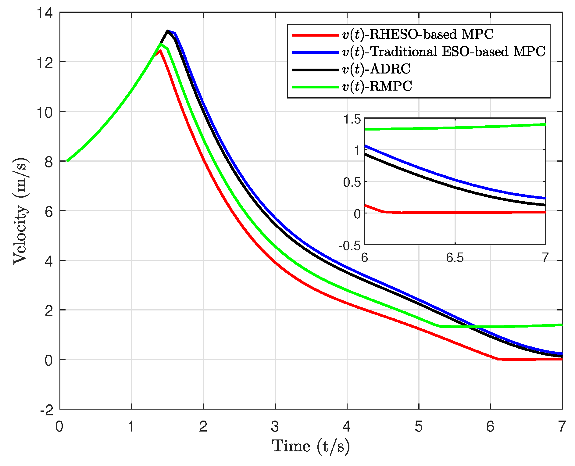 Drones 08 00273 g004