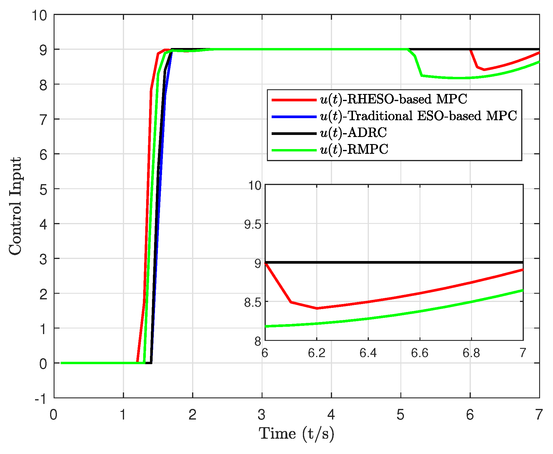 Drones 08 00273 g005