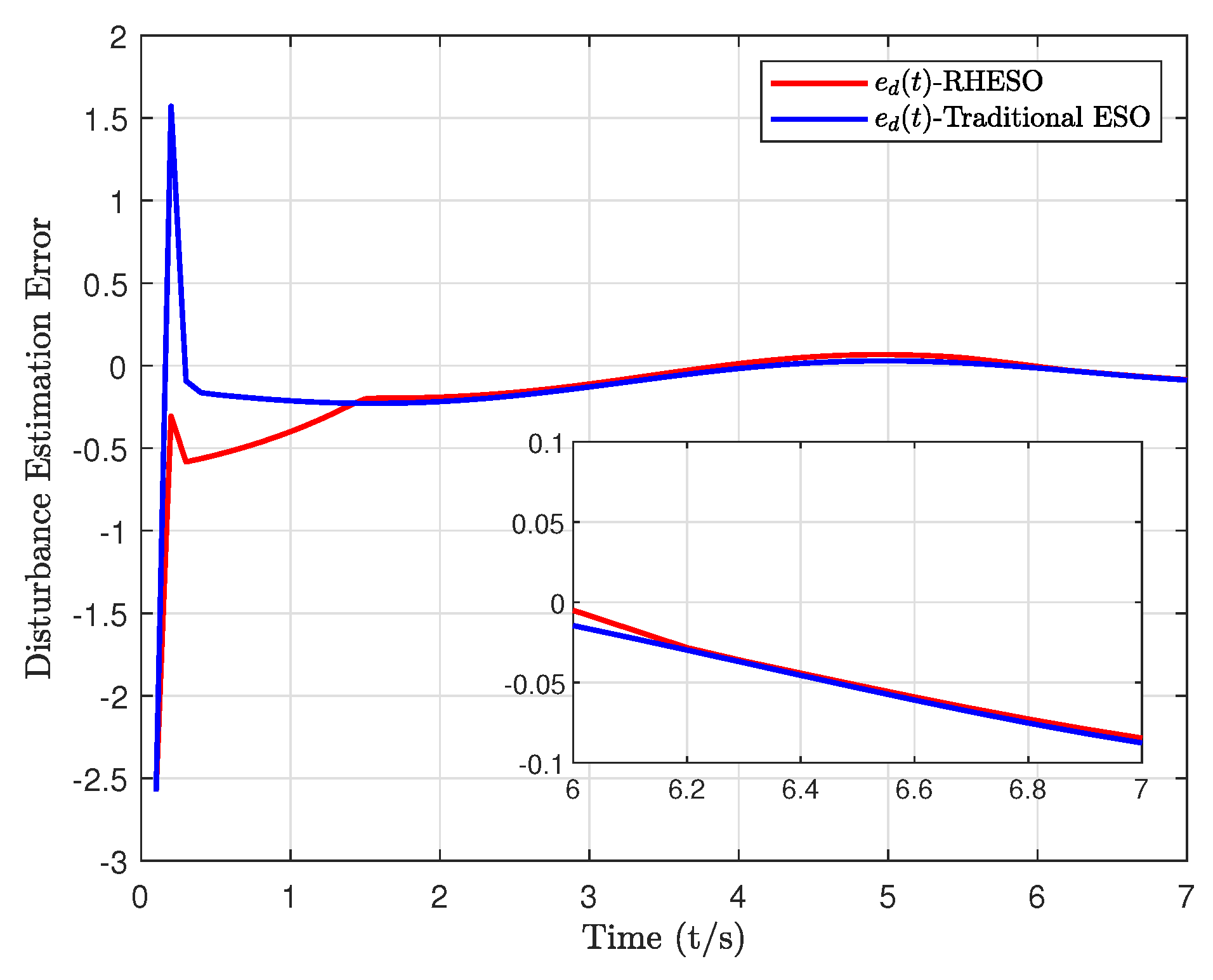Drones 08 00273 g006