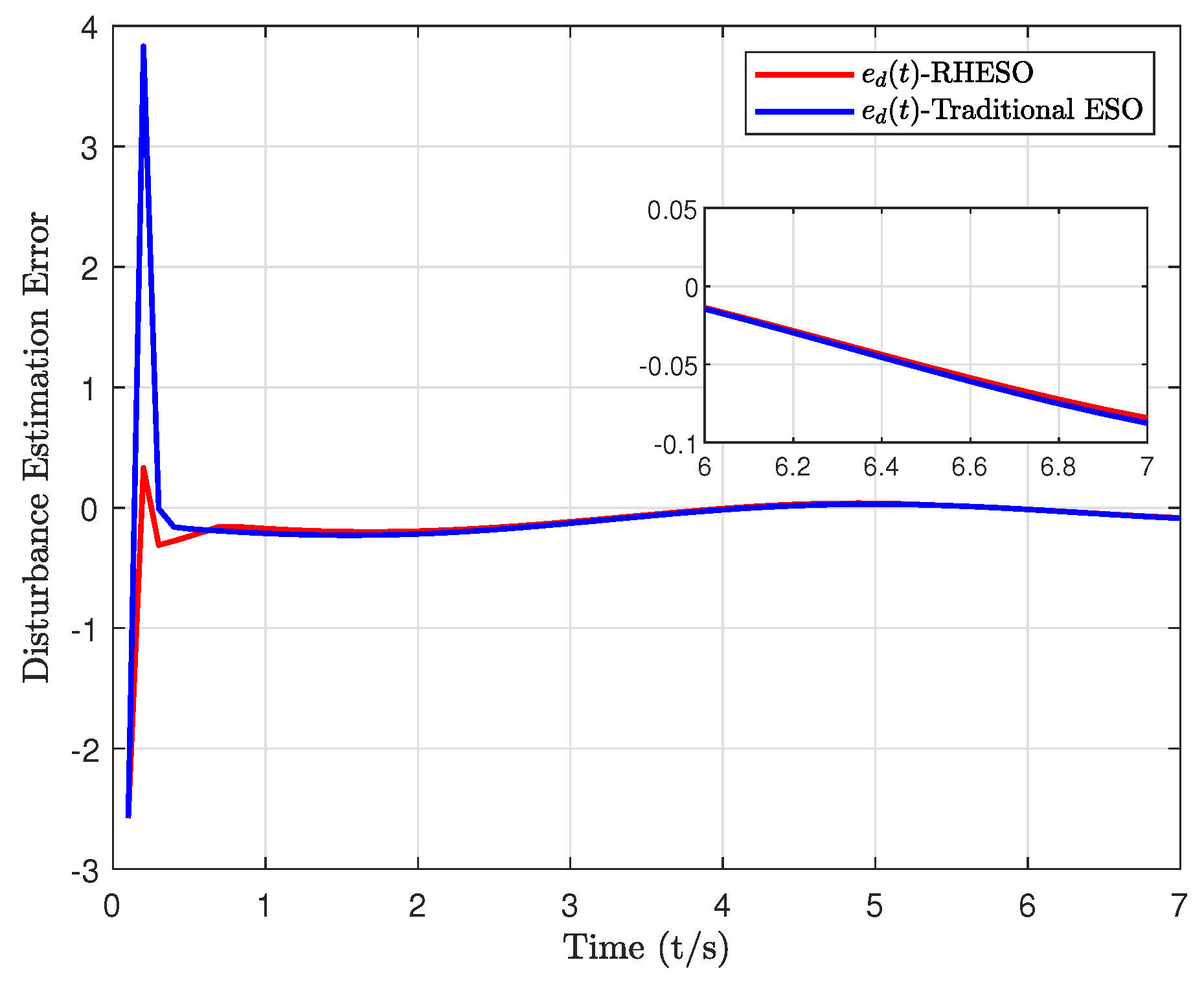 Drones 08 00273 g010