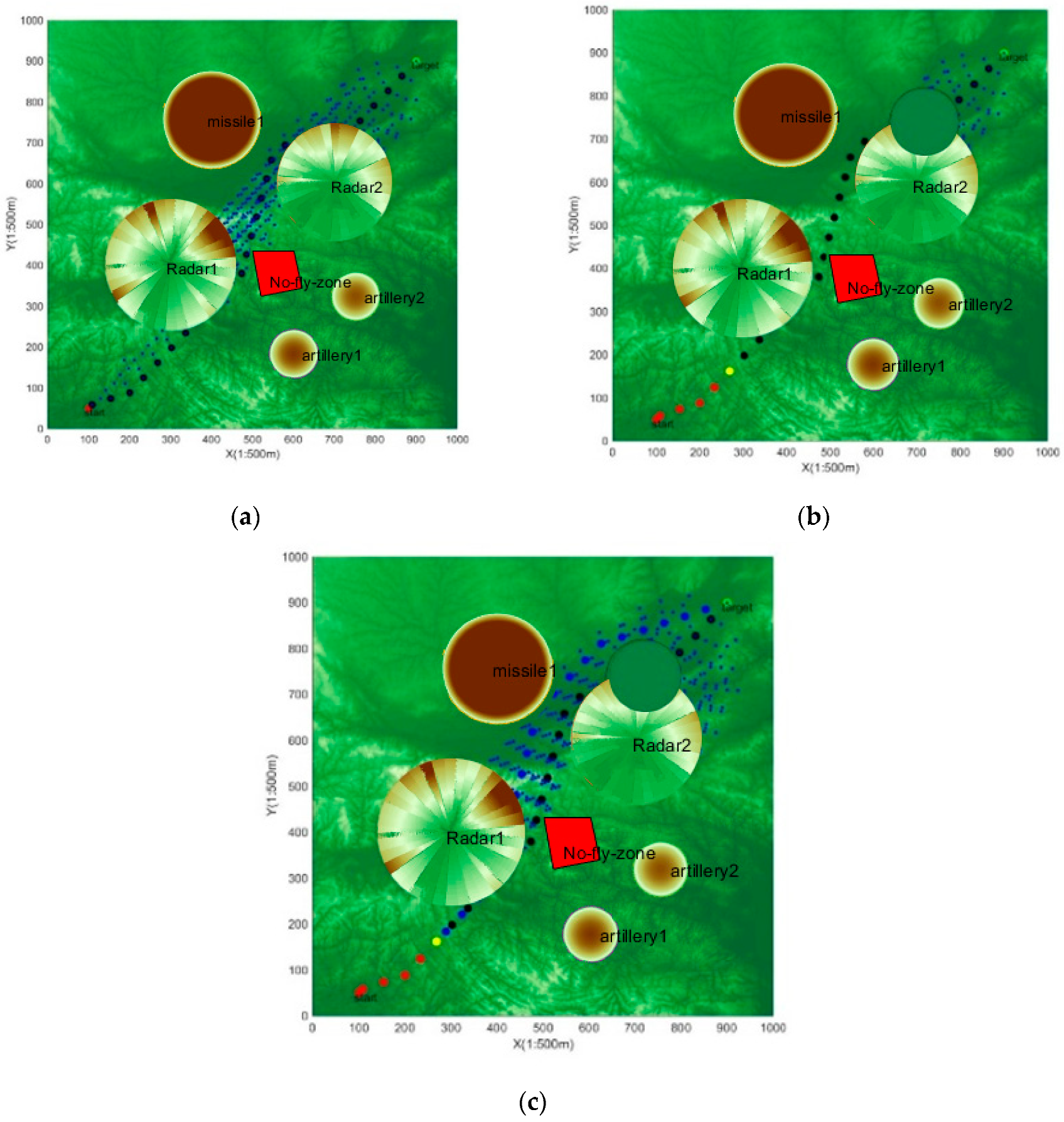 Drones 08 00274 g008