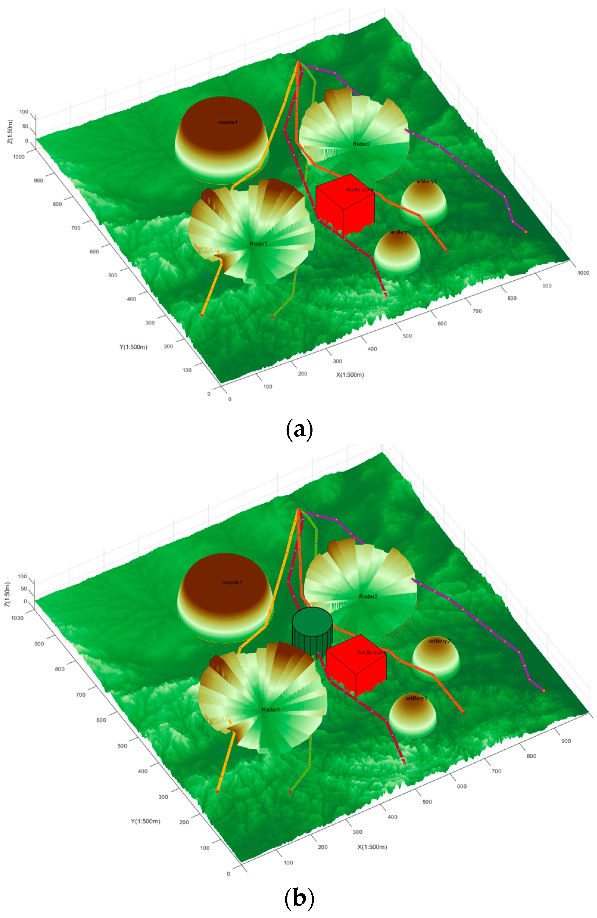 Drones 08 00274 g009a