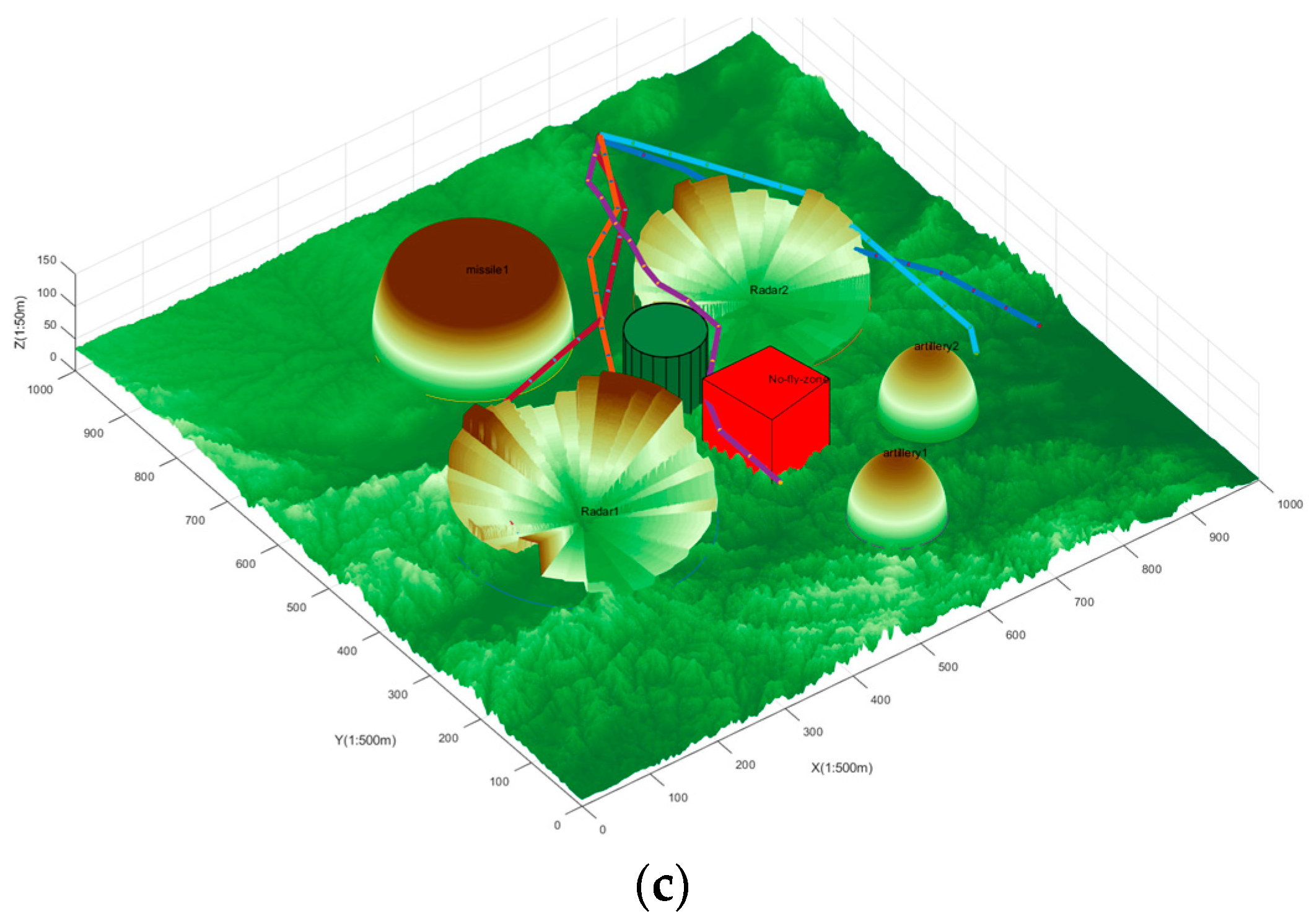 Drones 08 00274 g009b