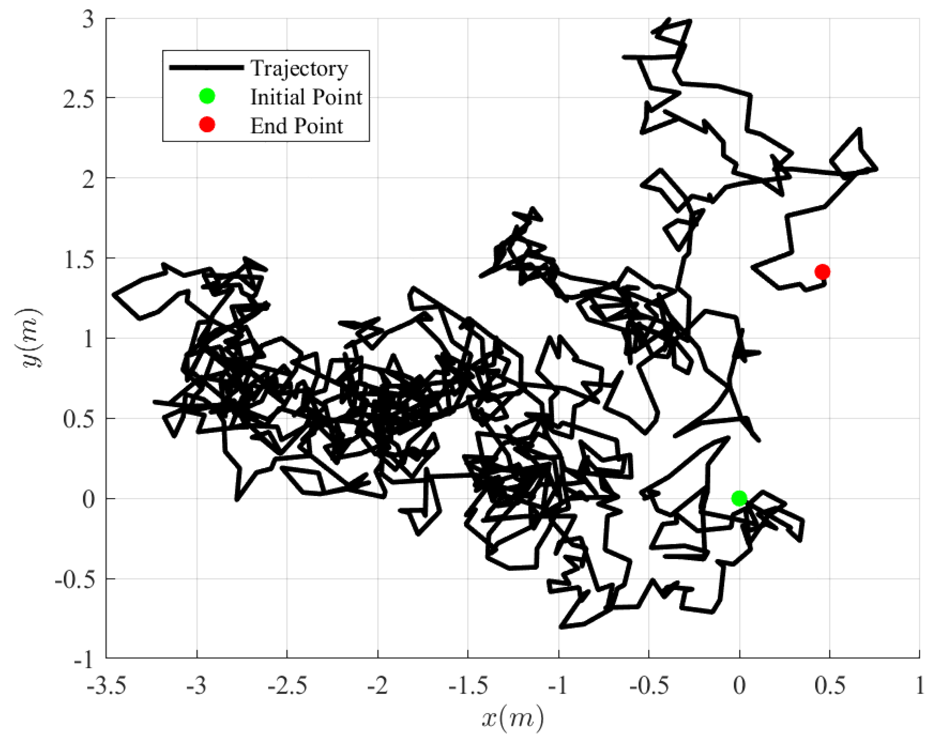 Drones 08 00278 g004