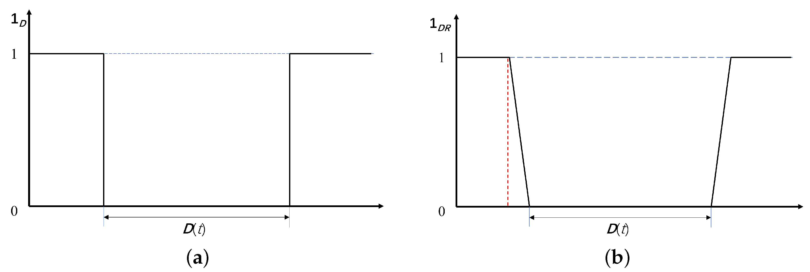 Drones 08 00278 g005
