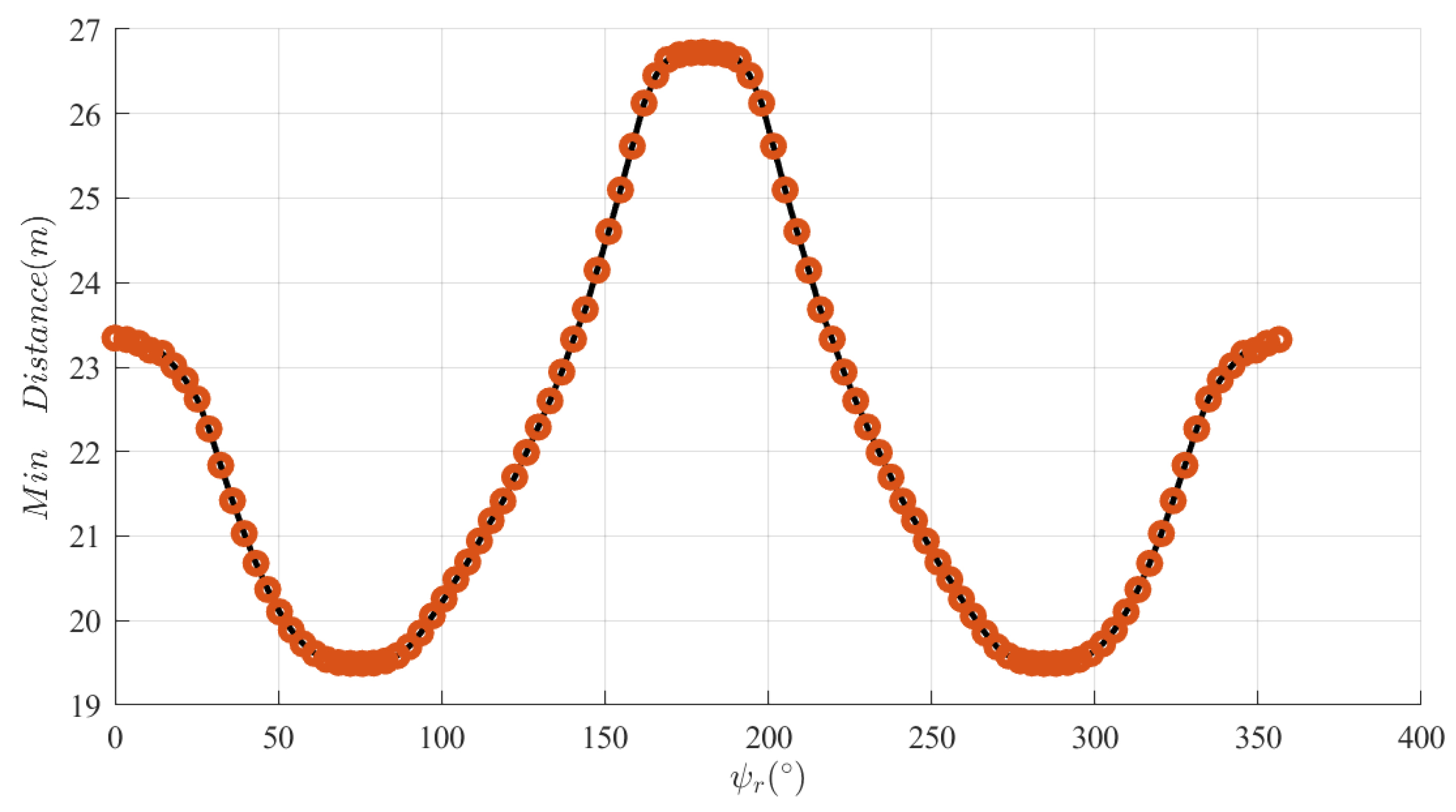 Drones 08 00278 g010