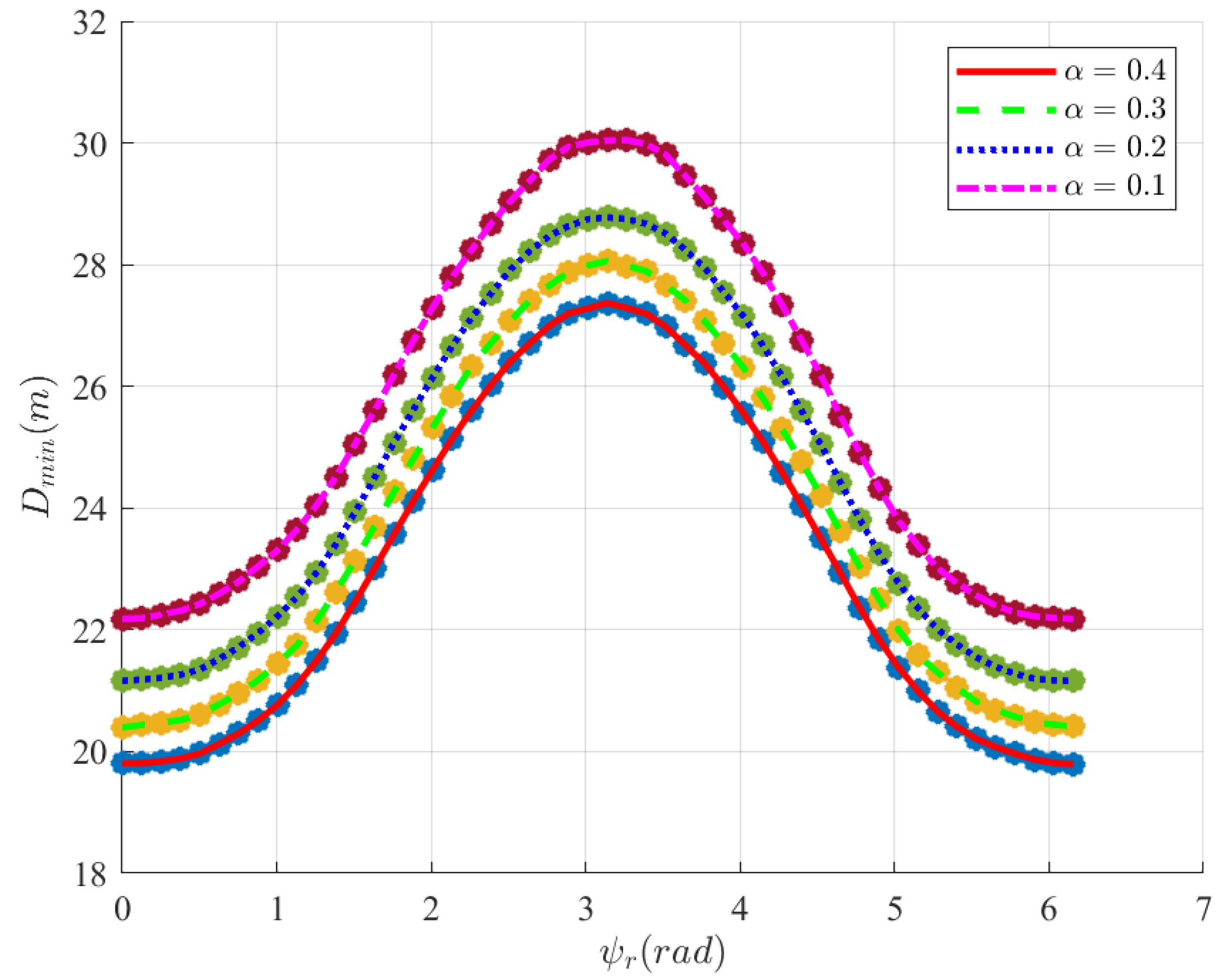 Drones 08 00278 g015