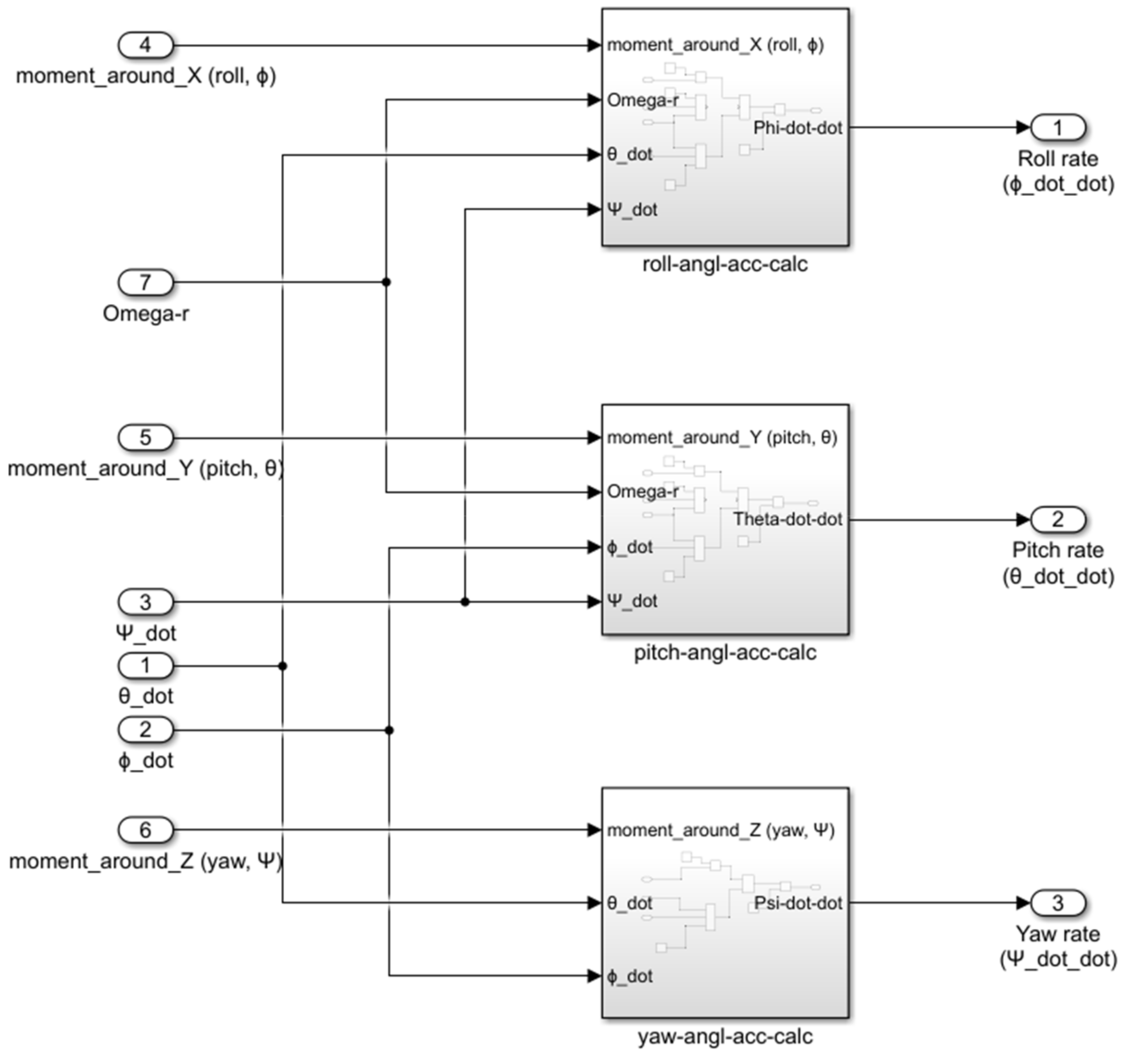 Drones 08 00280 g009