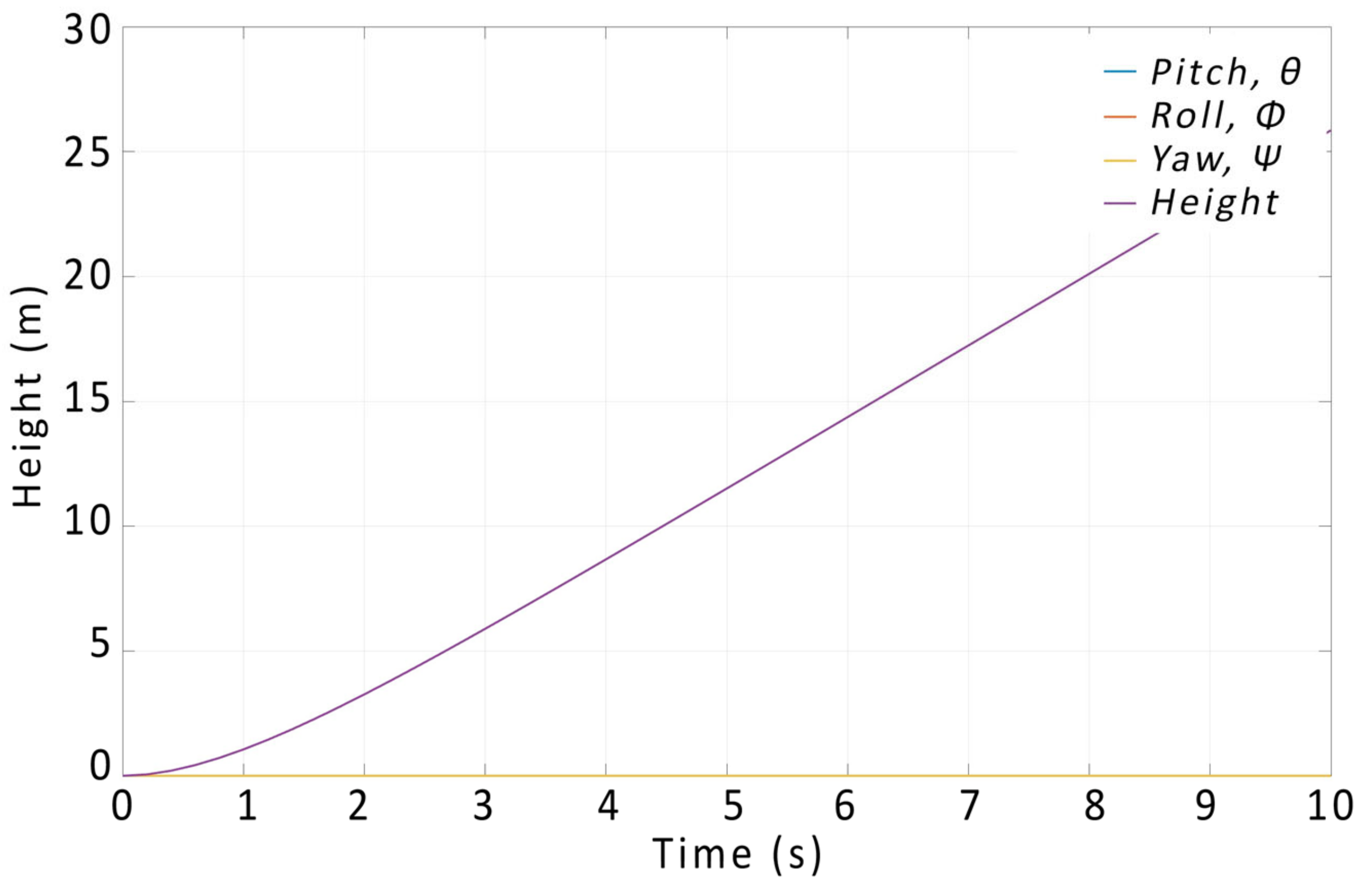 Drones 08 00280 g010