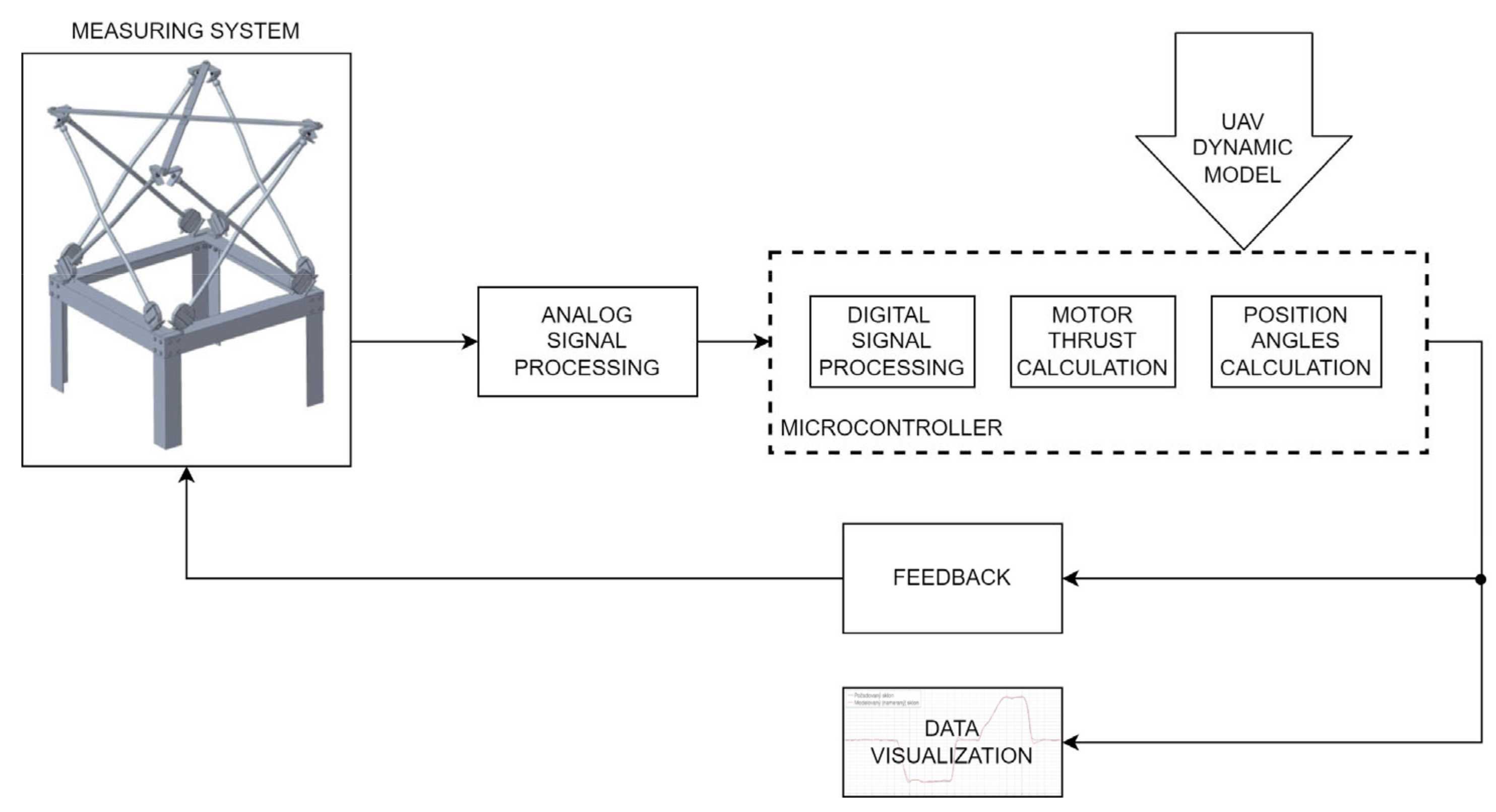 Drones 08 00280 g014
