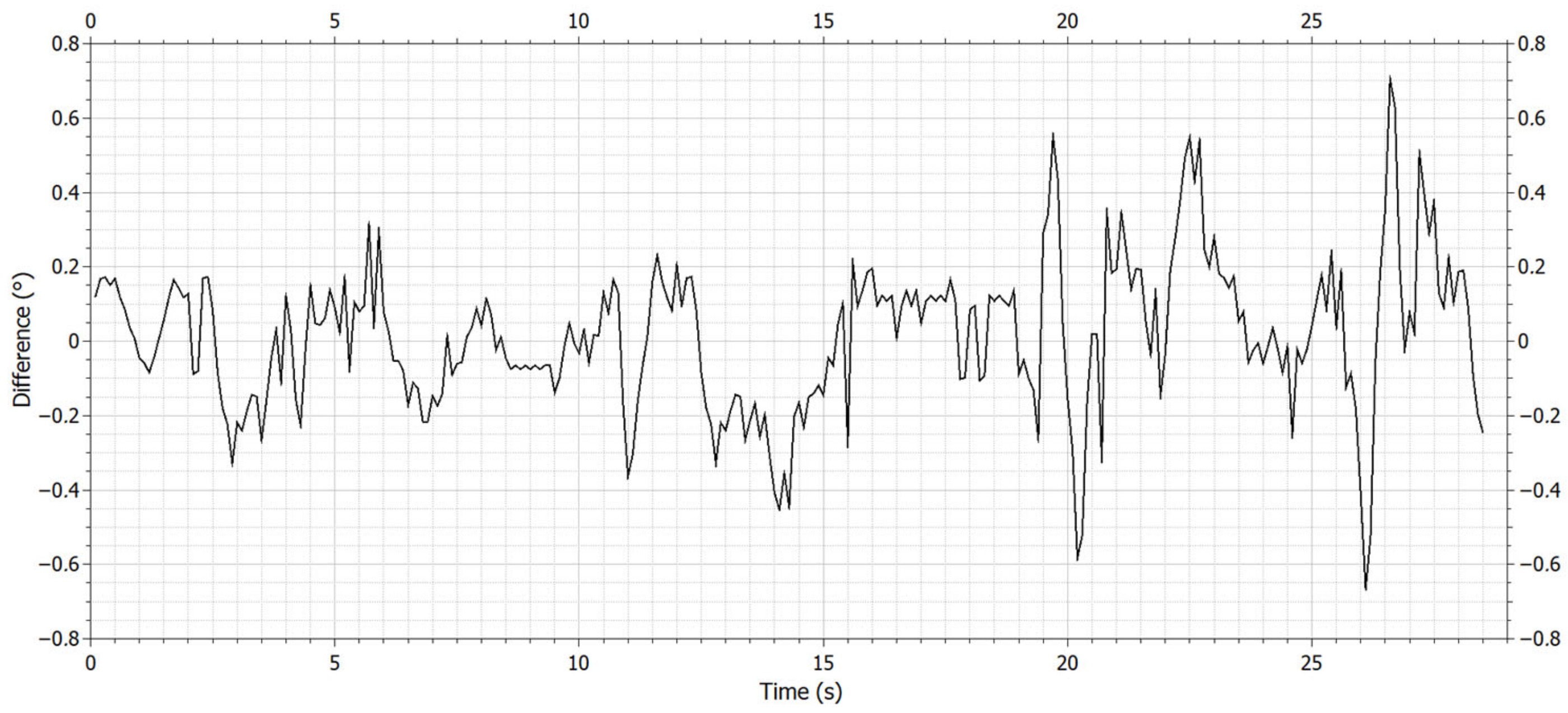 Drones 08 00280 g020