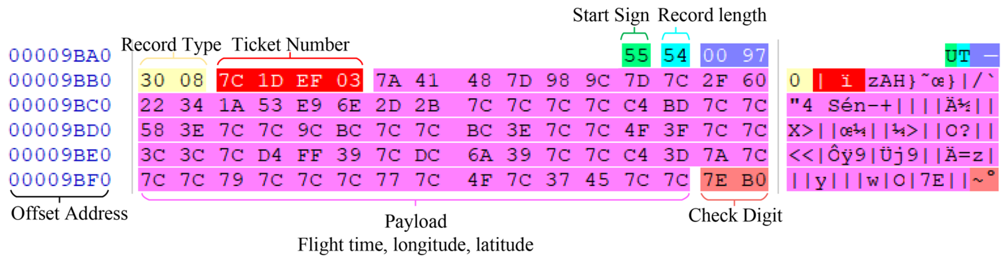 Drones 08 00281 g004