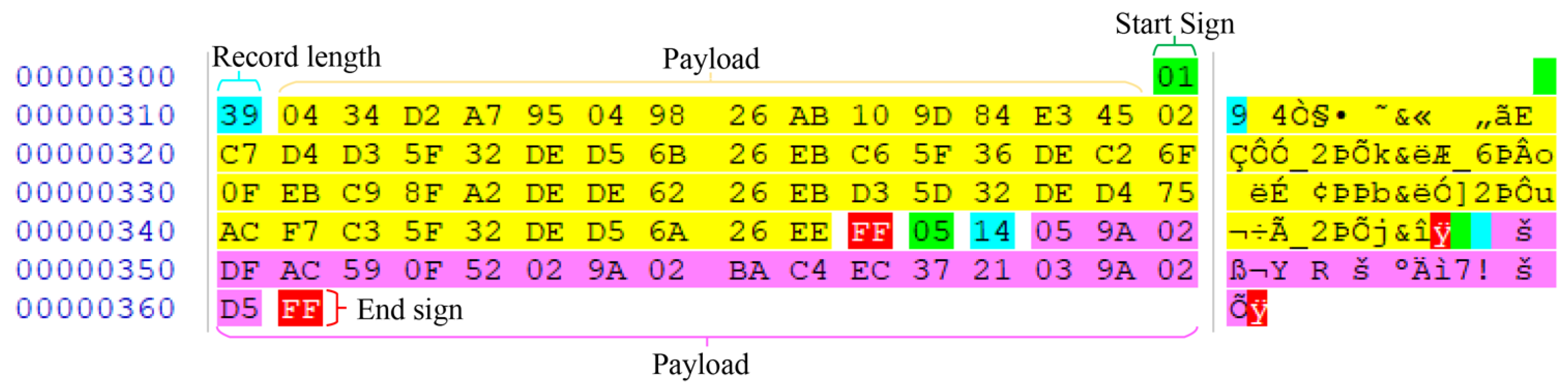 Drones 08 00281 g006