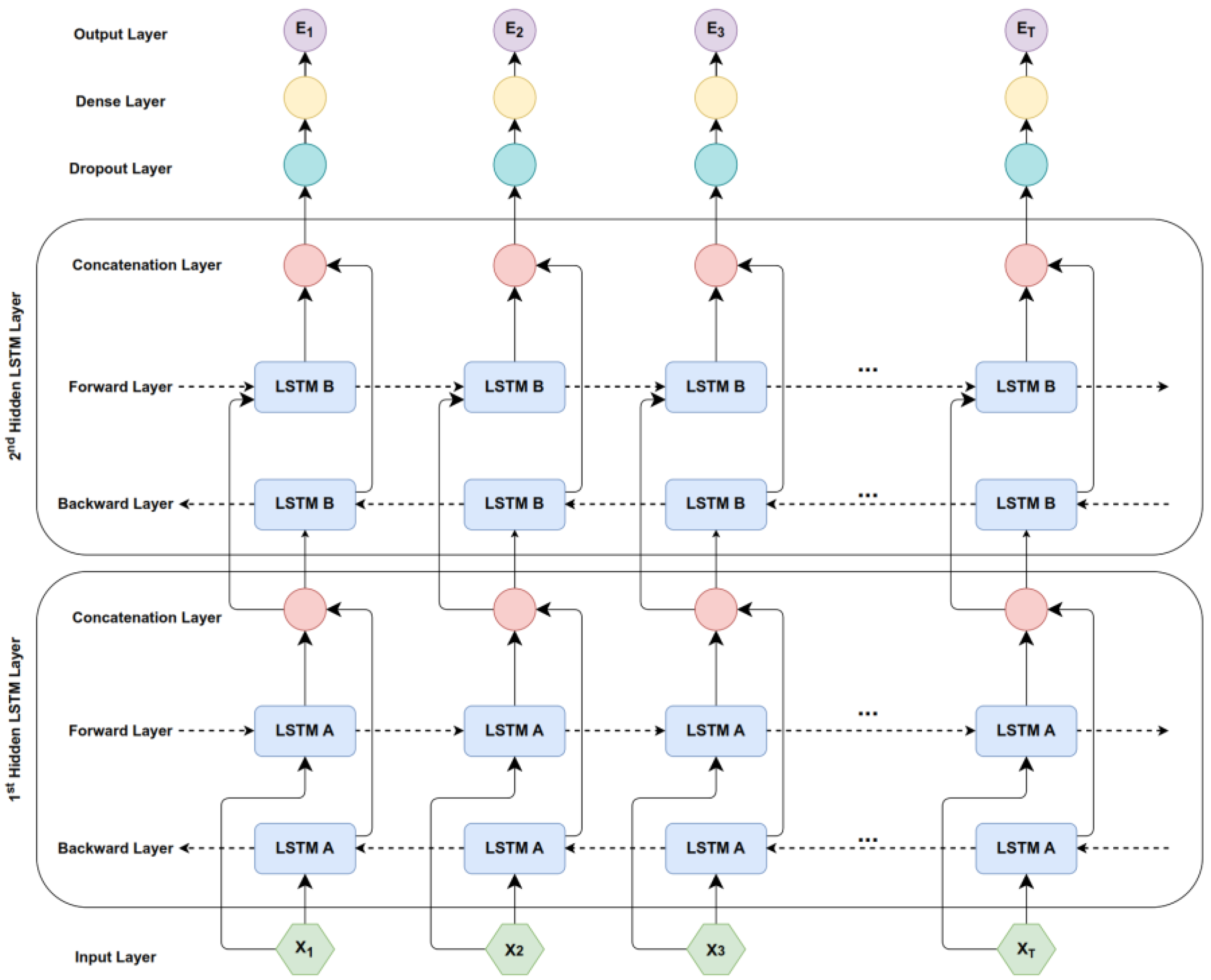 Drones 08 00283 g002