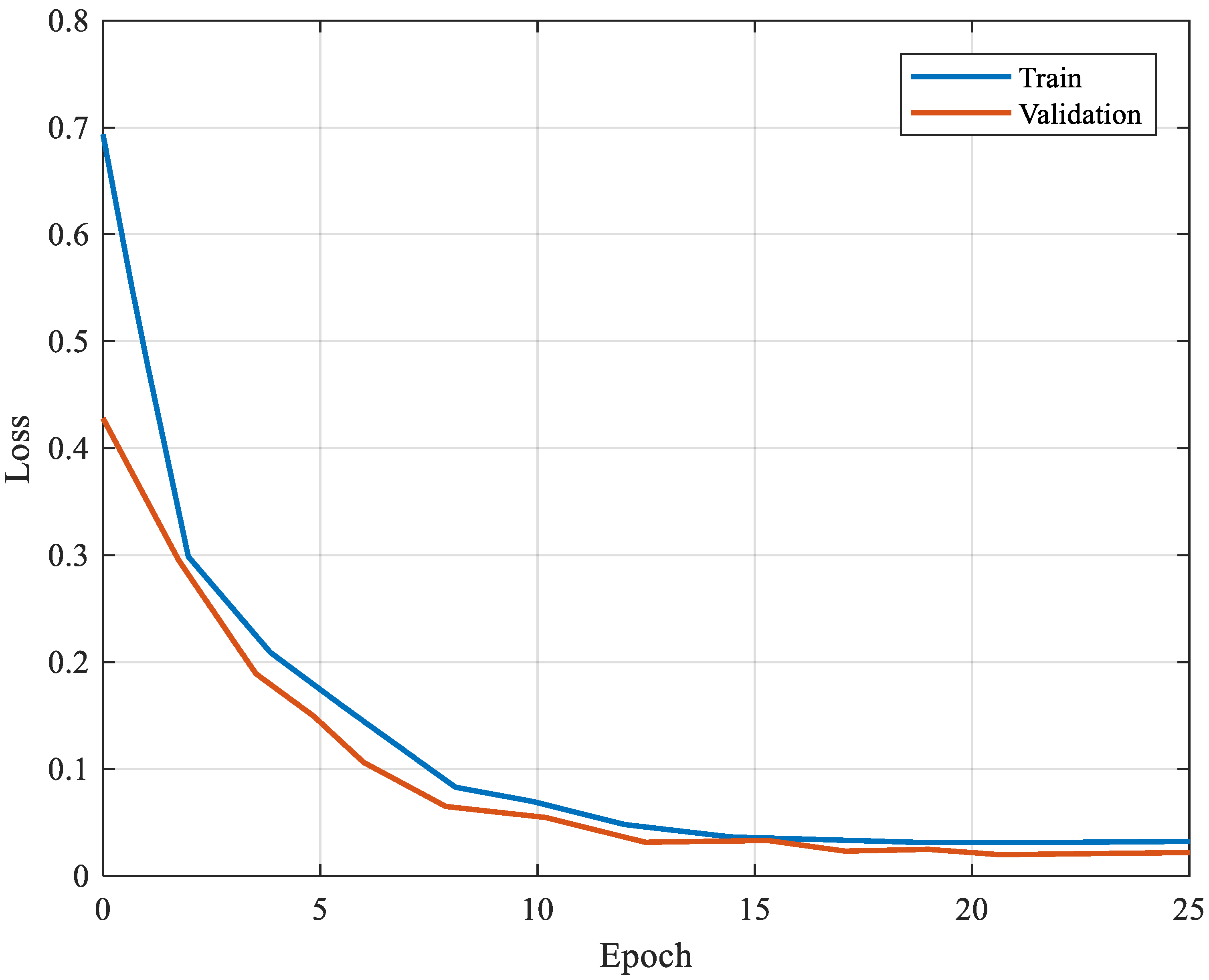 Drones 08 00283 g003