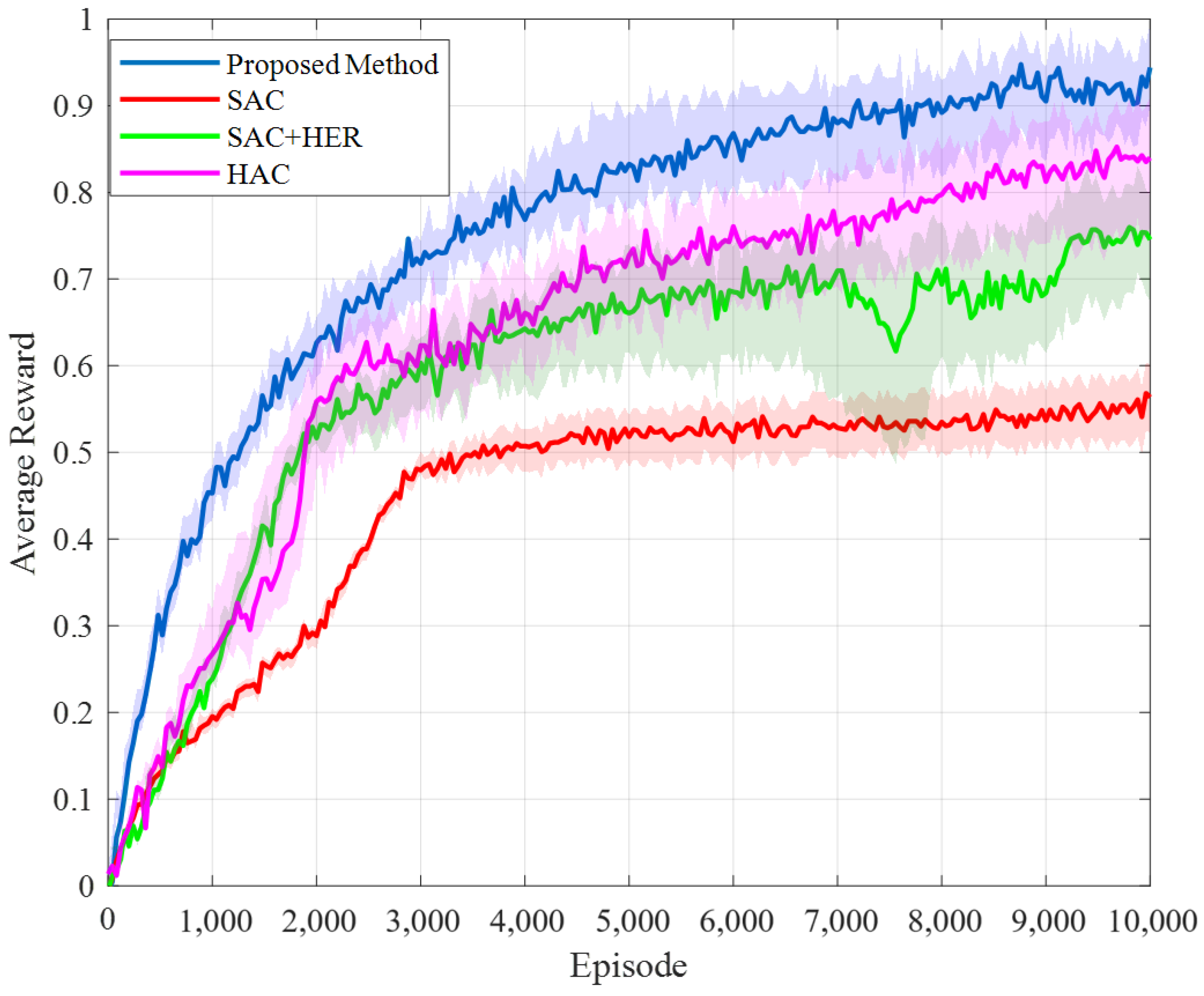 Drones 08 00283 g005