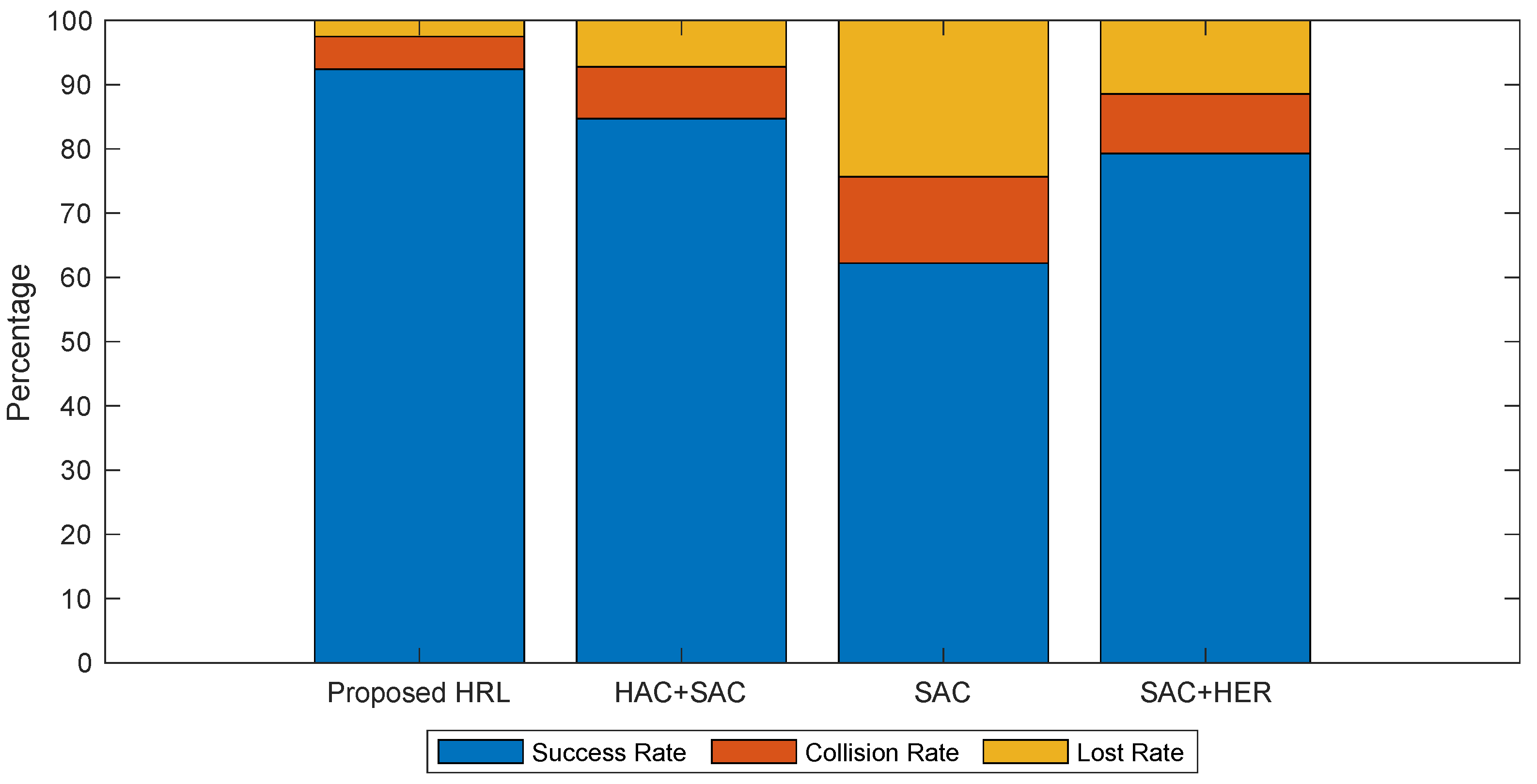 Drones 08 00283 g006