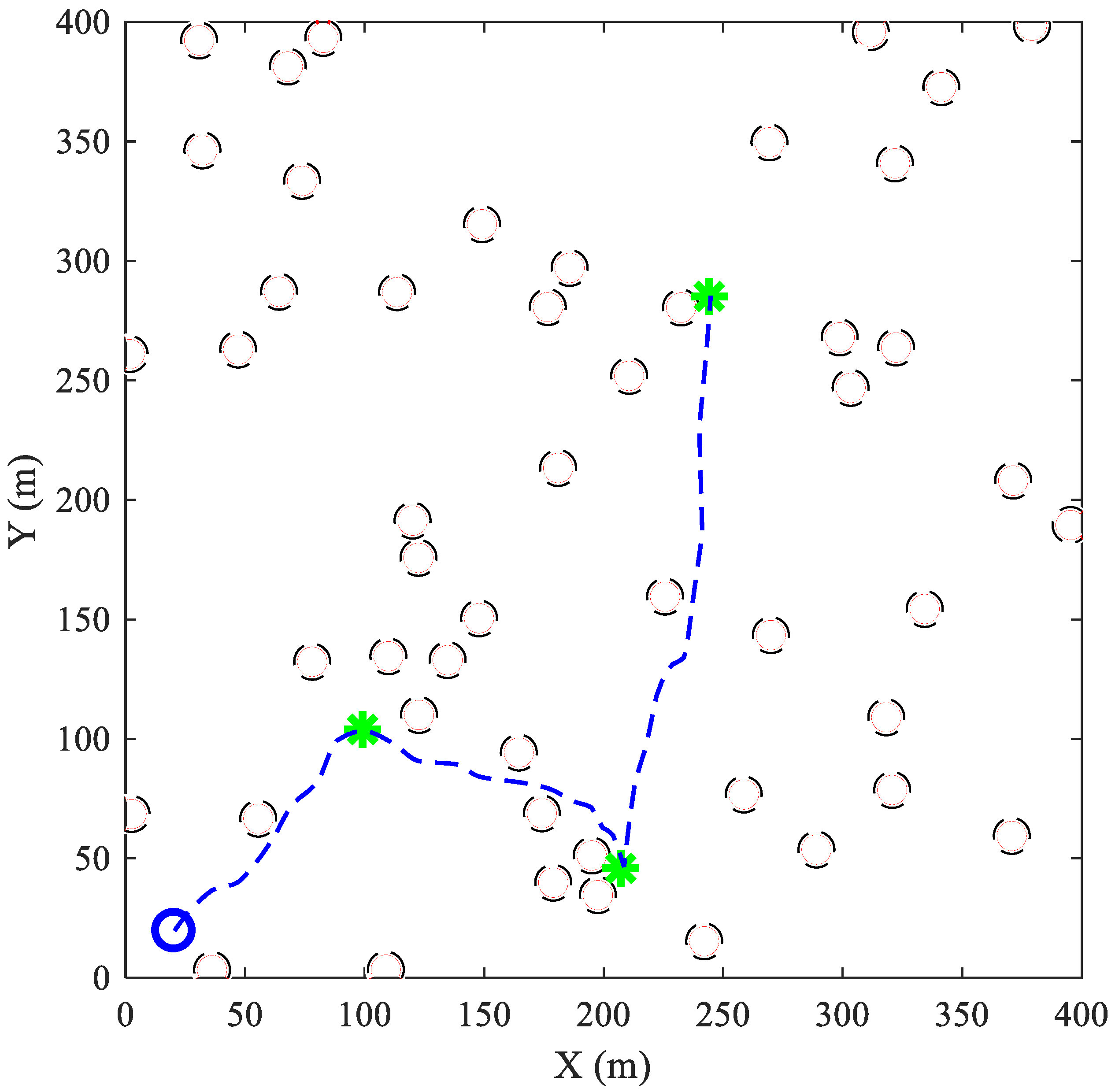 Drones 08 00283 g008