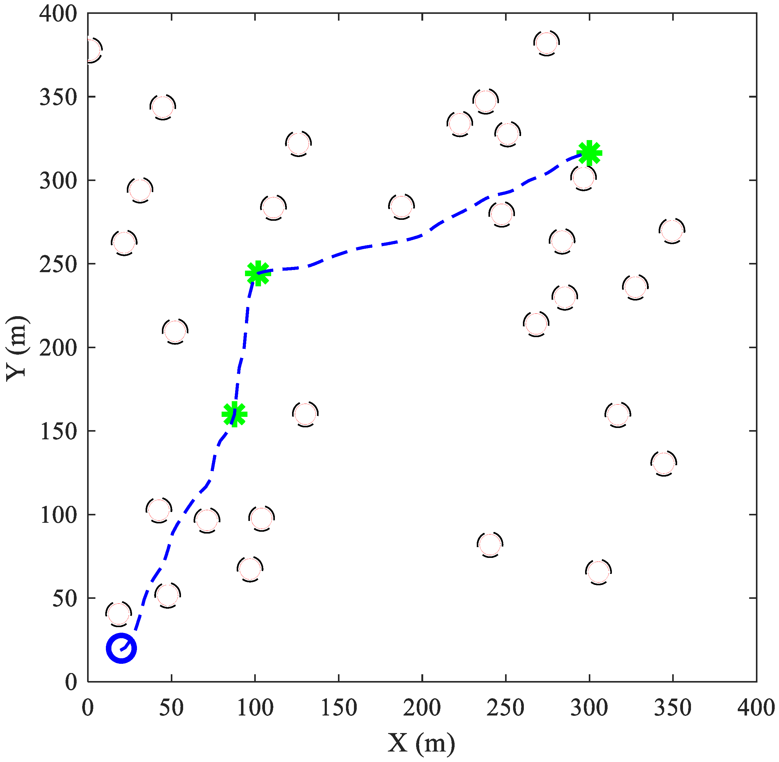 Drones 08 00283 g009