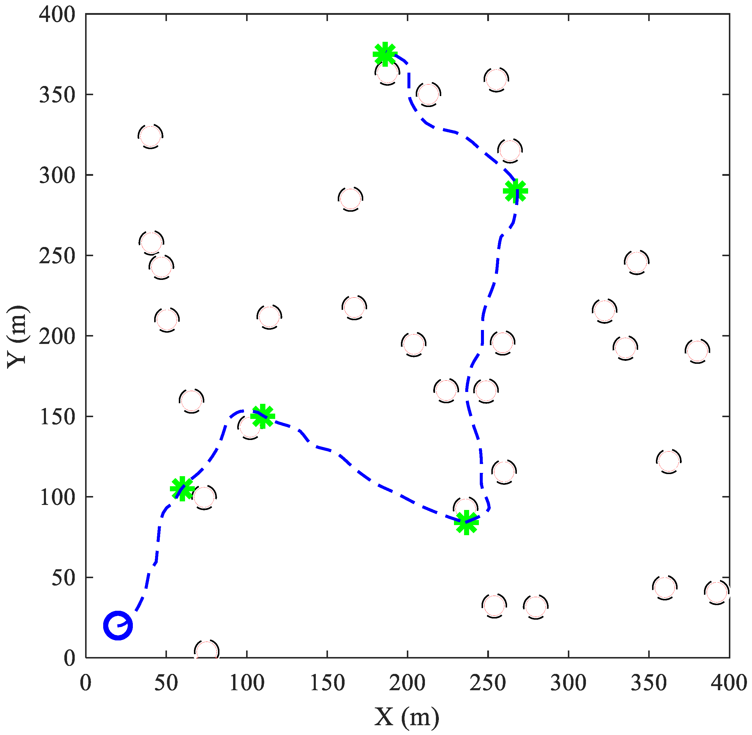 Drones 08 00283 g010