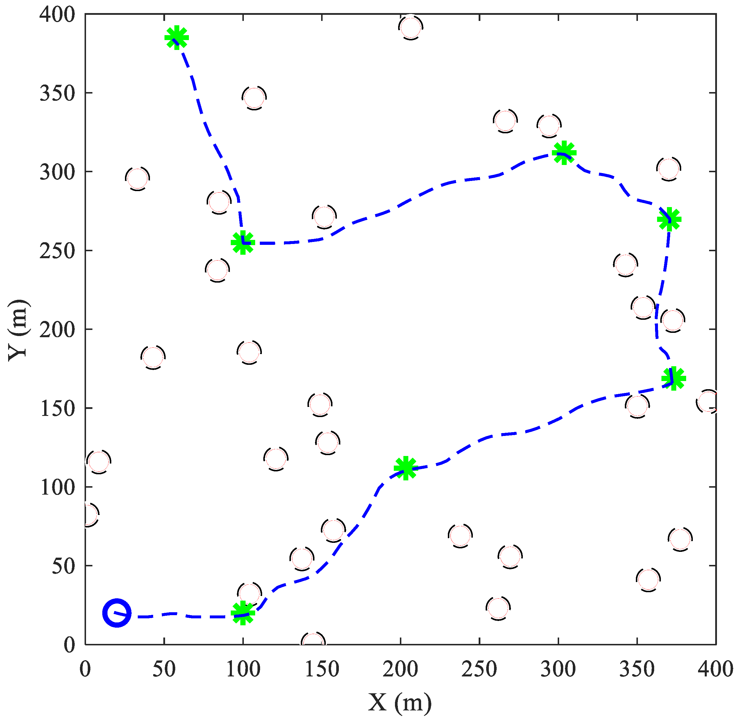 Drones 08 00283 g011