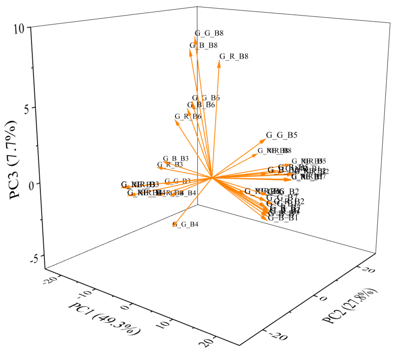 Drones 08 00284 g004