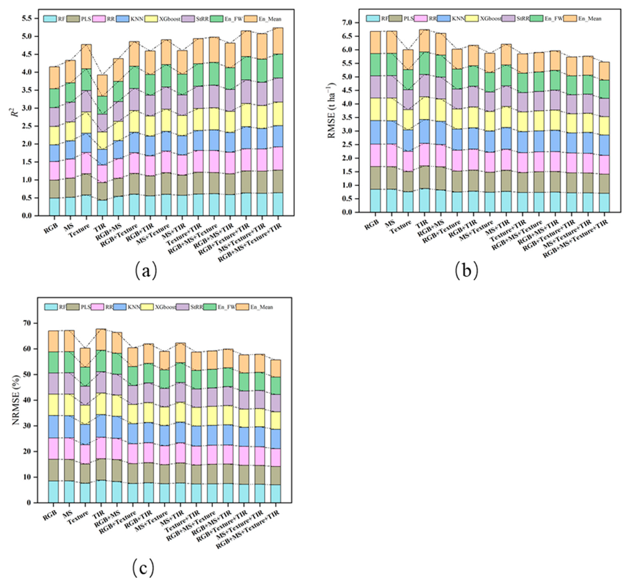 Drones 08 00284 g006