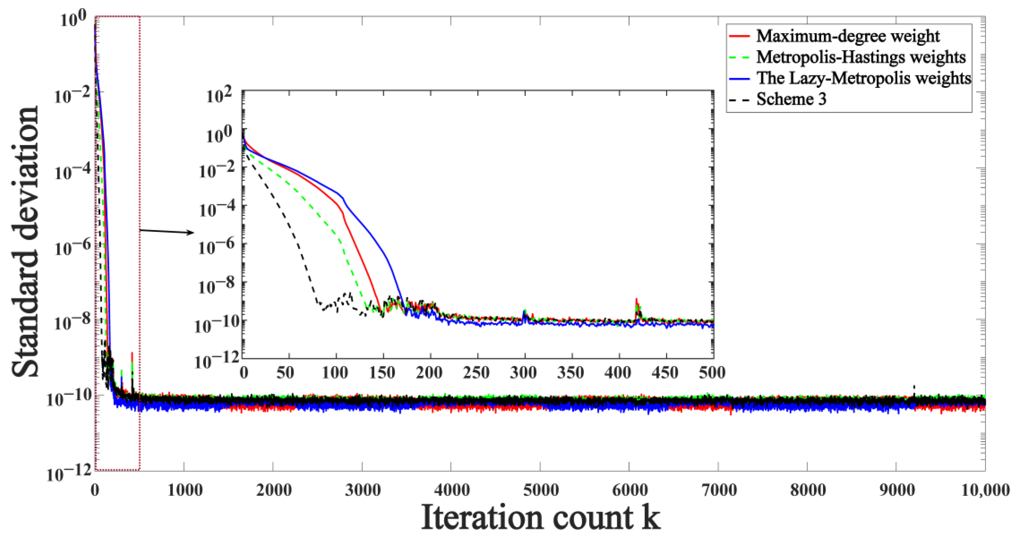 Drones 08 00285 g009 Drones 08 00285 g009