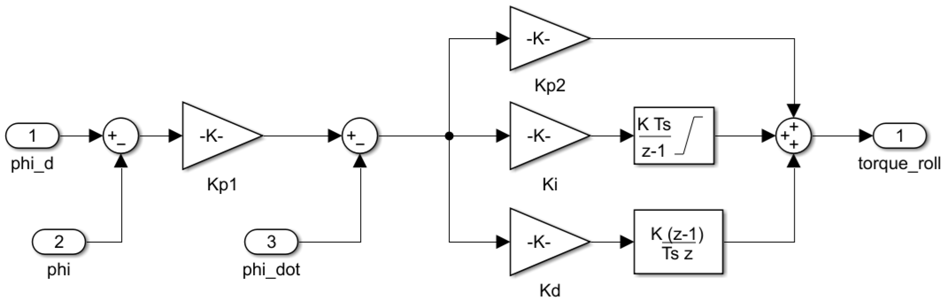 Drones 08 00286 g004