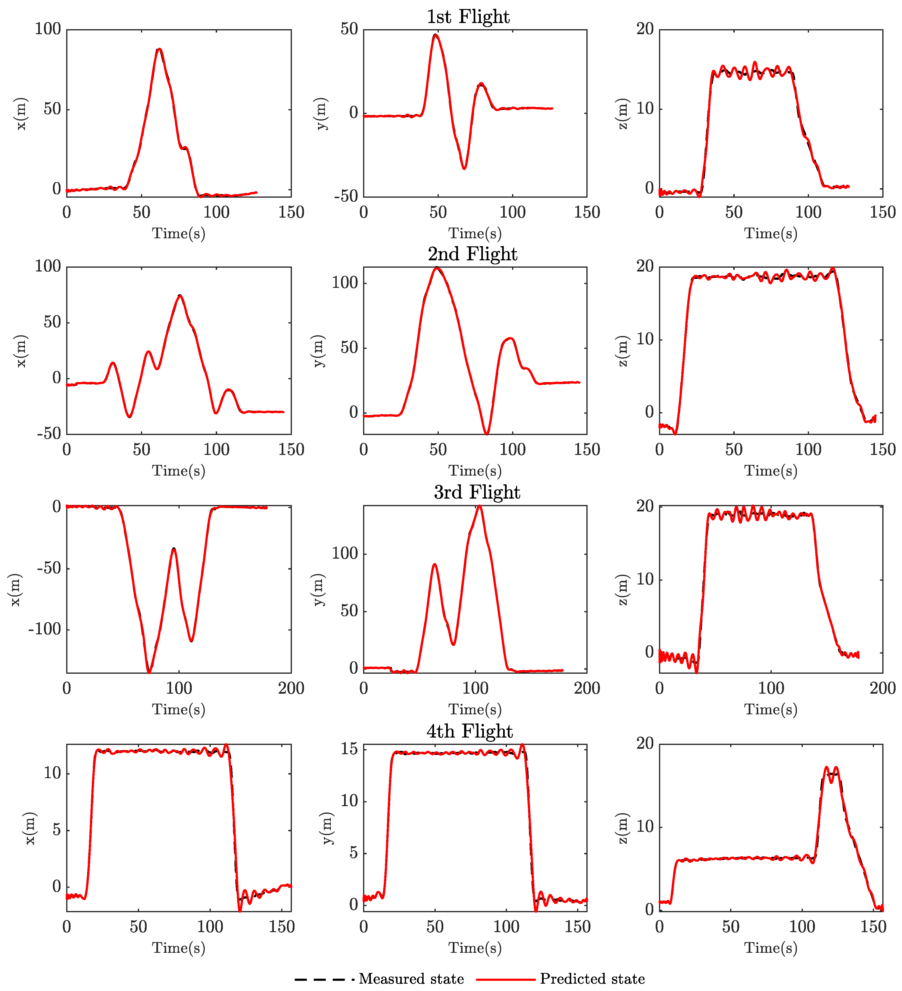 Drones 08 00286 g0a1