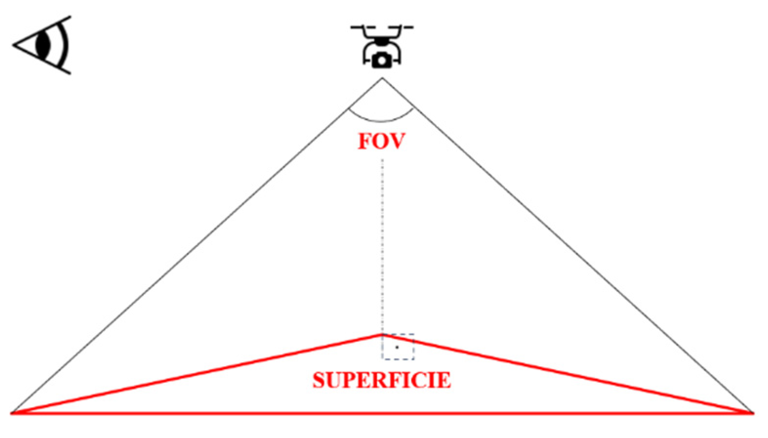 Drones 08 00288 g003