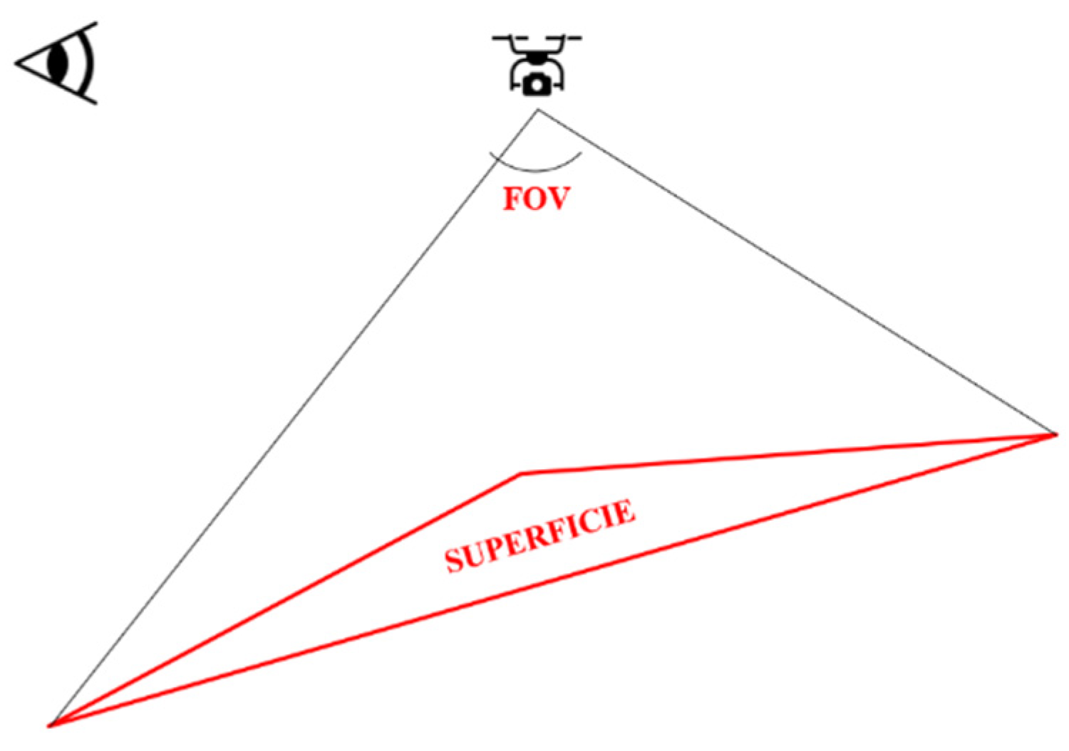 Drones 08 00288 g004