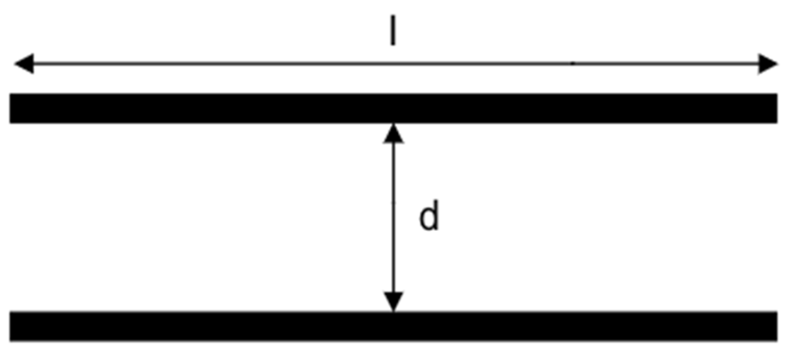 Drones 08 00289 g002