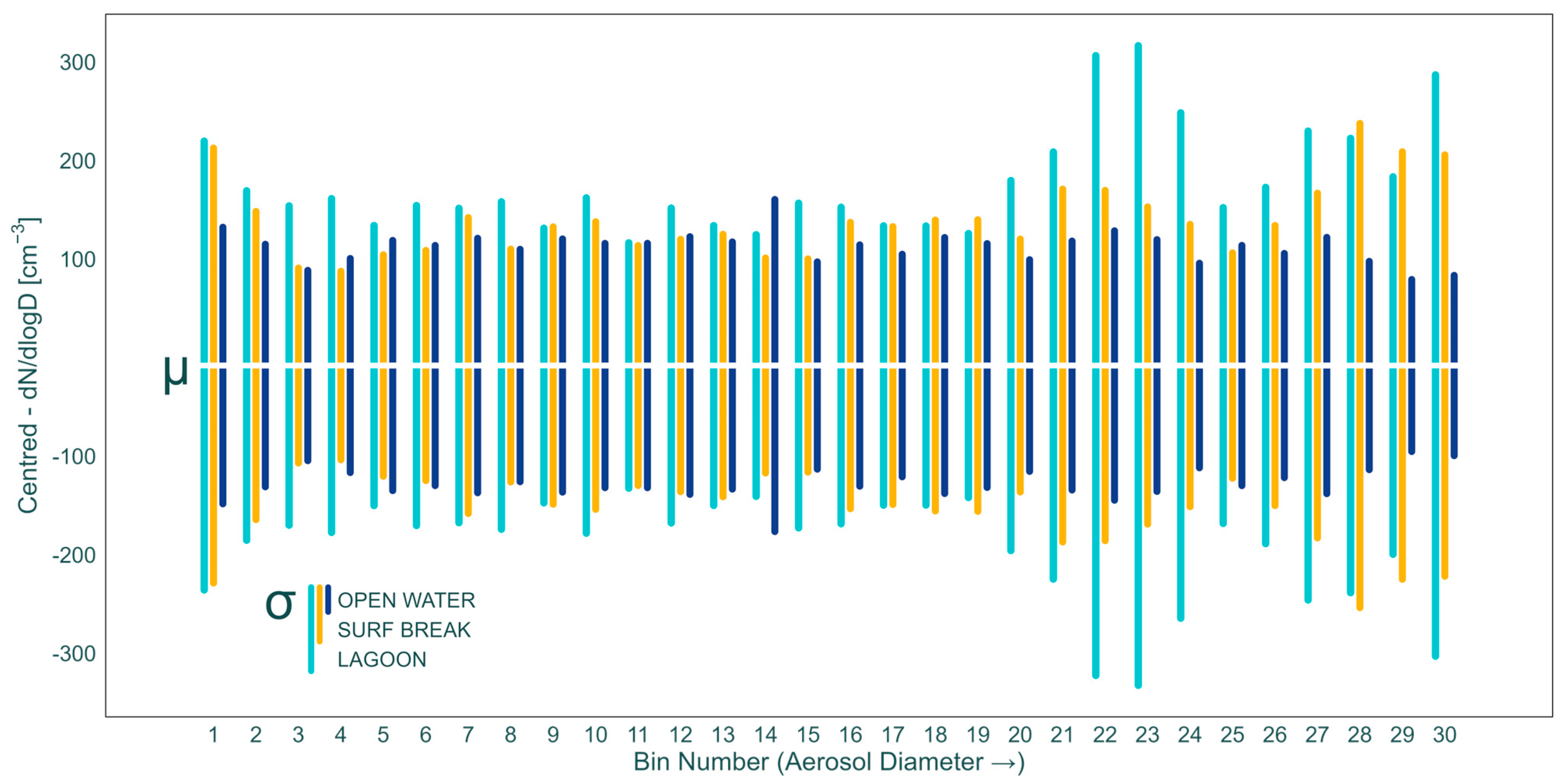Drones 08 00292 g004