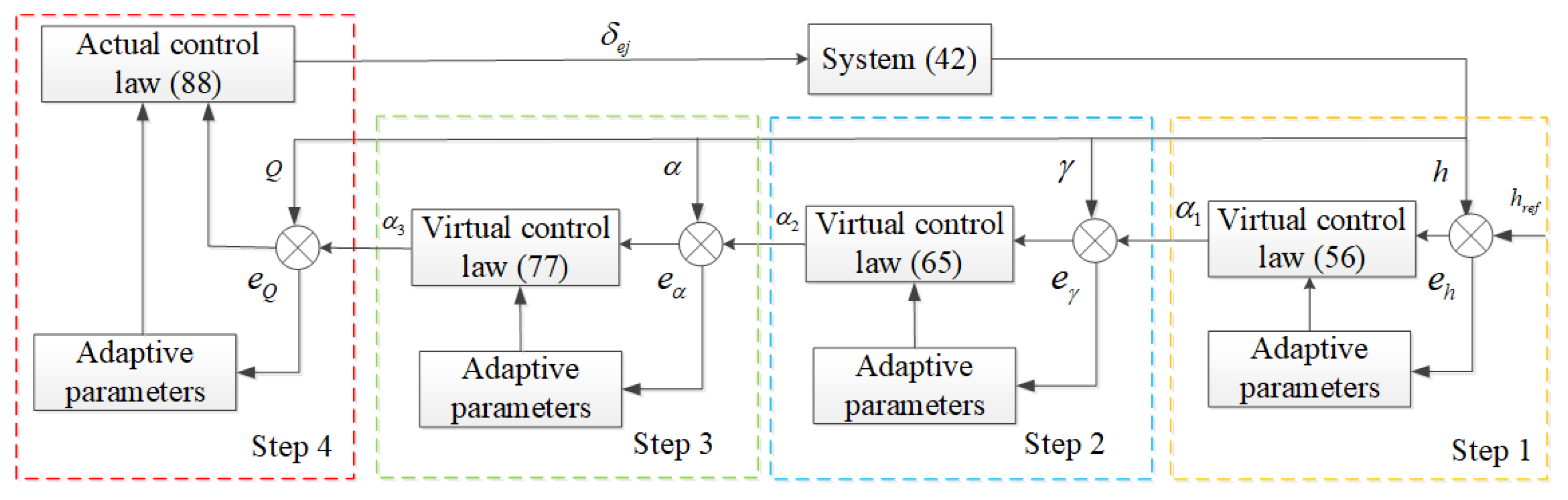 Drones 08 00295 g001