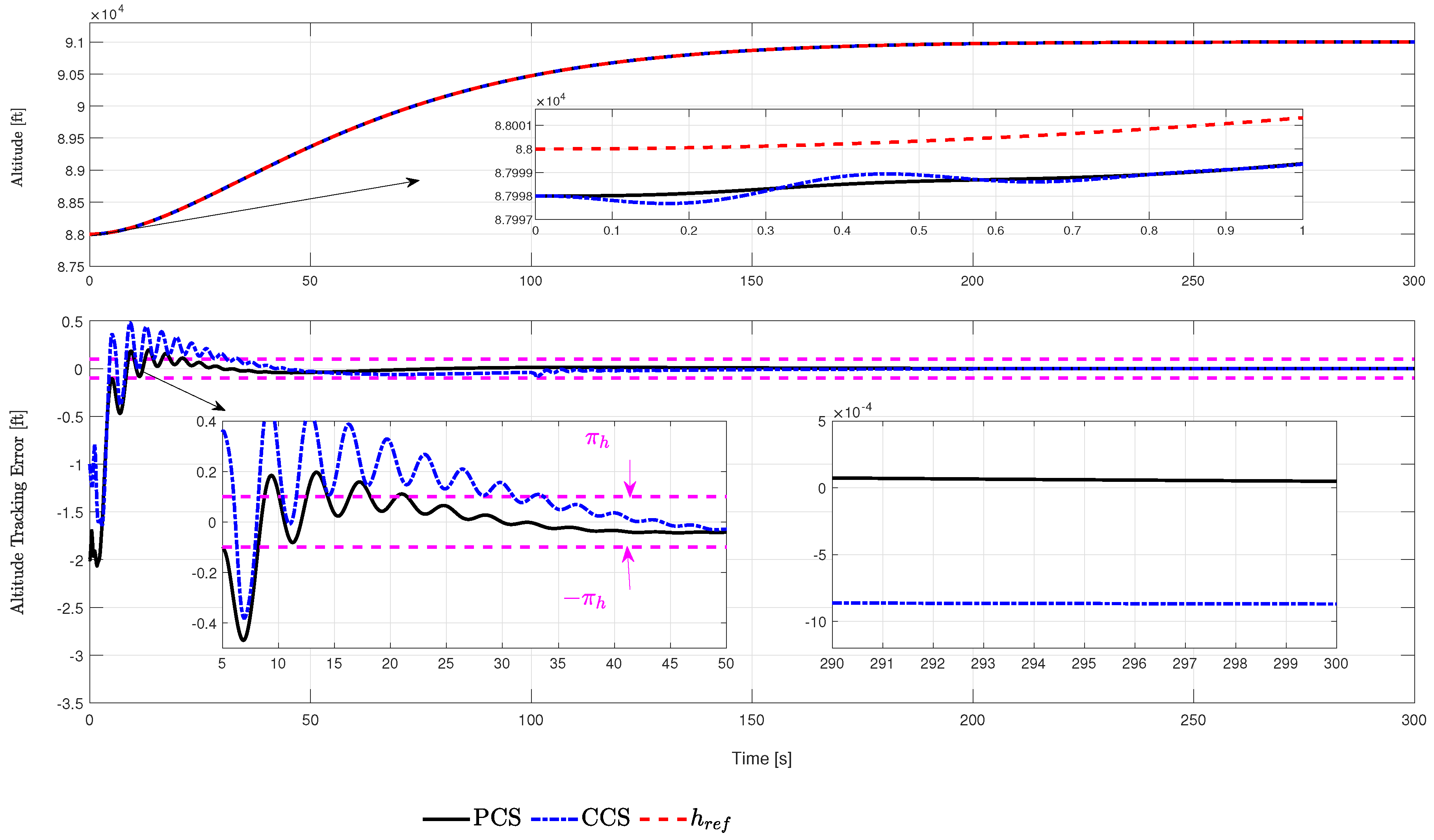 Drones 08 00295 g003