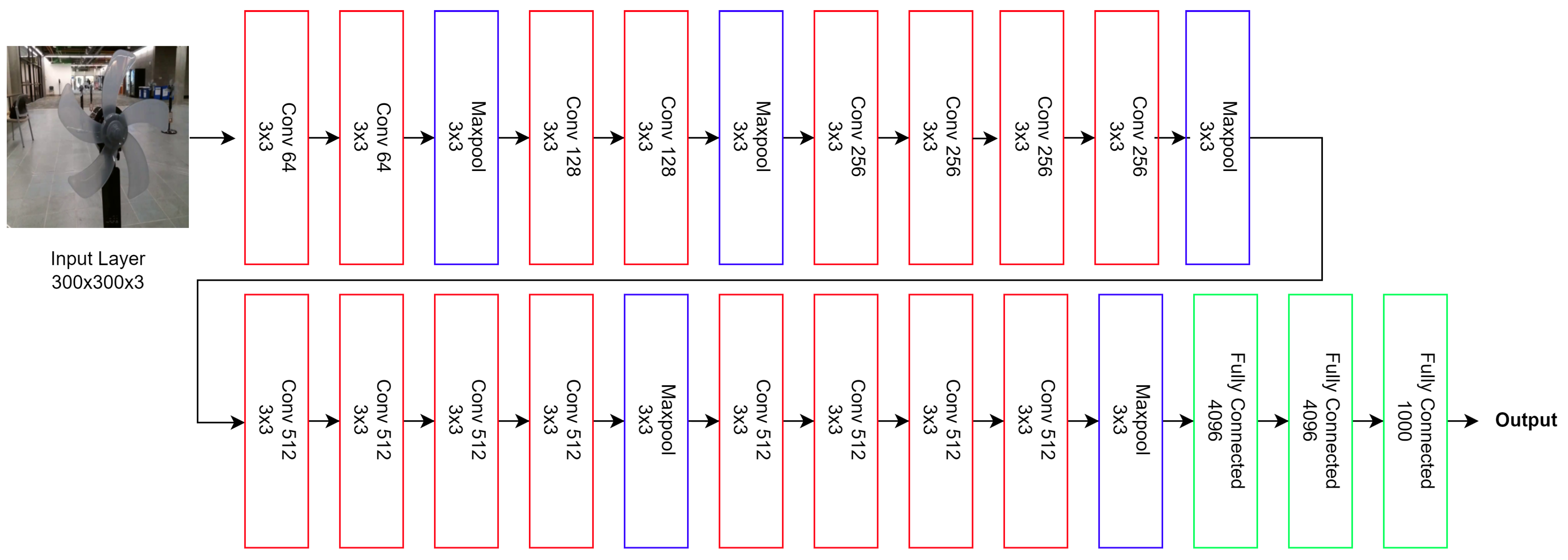 Drones 08 00298 g004