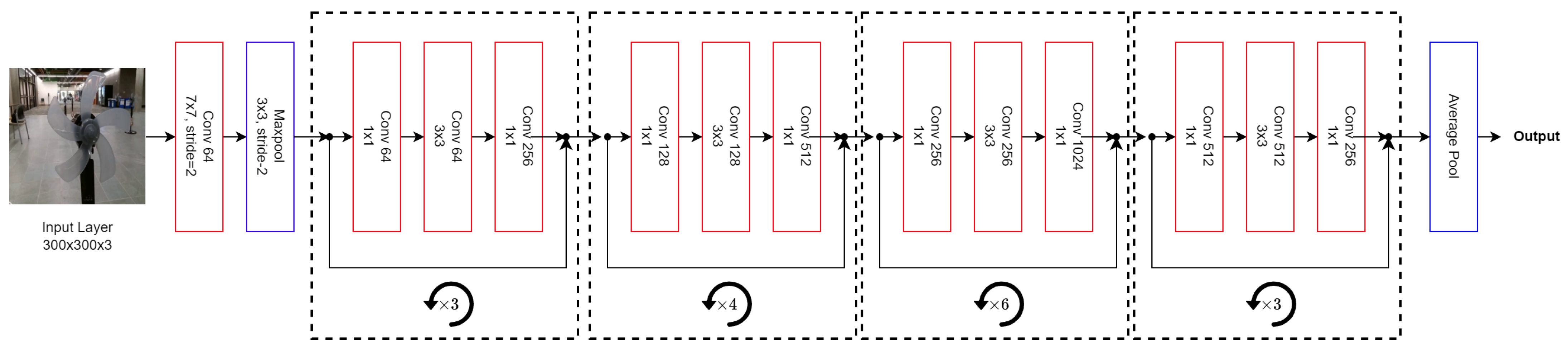 Drones 08 00298 g006