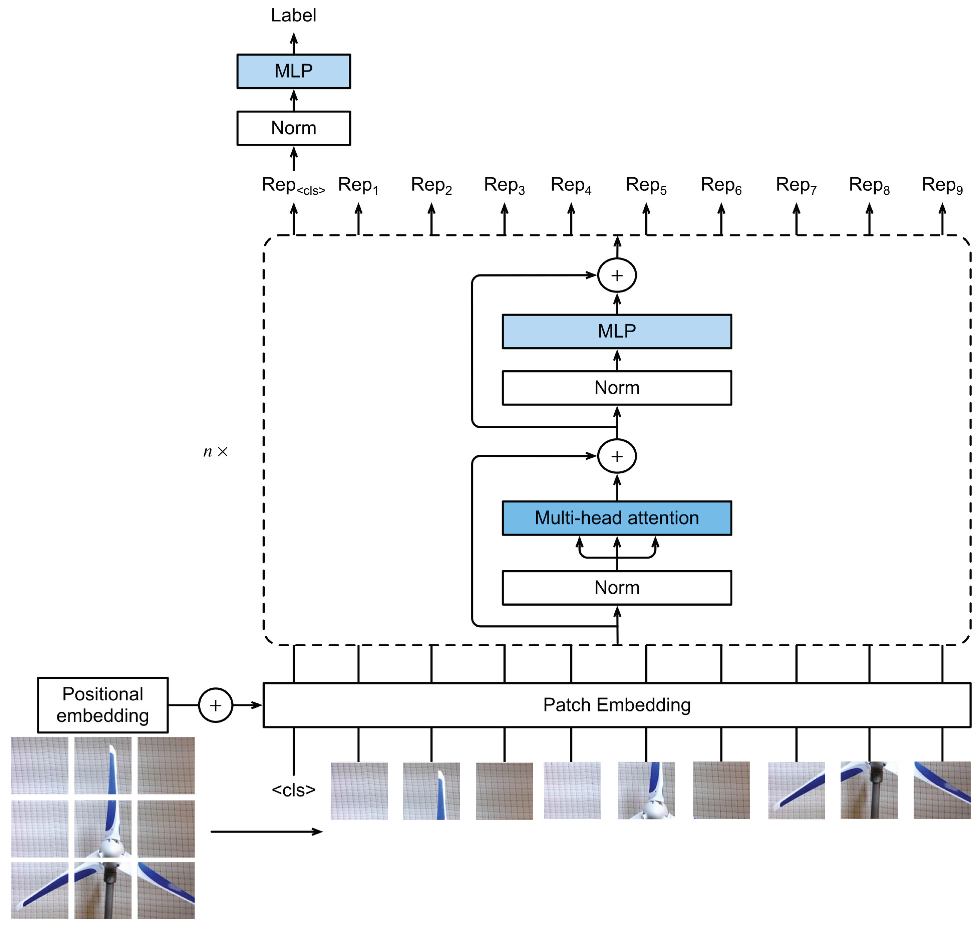 Drones 08 00298 g008