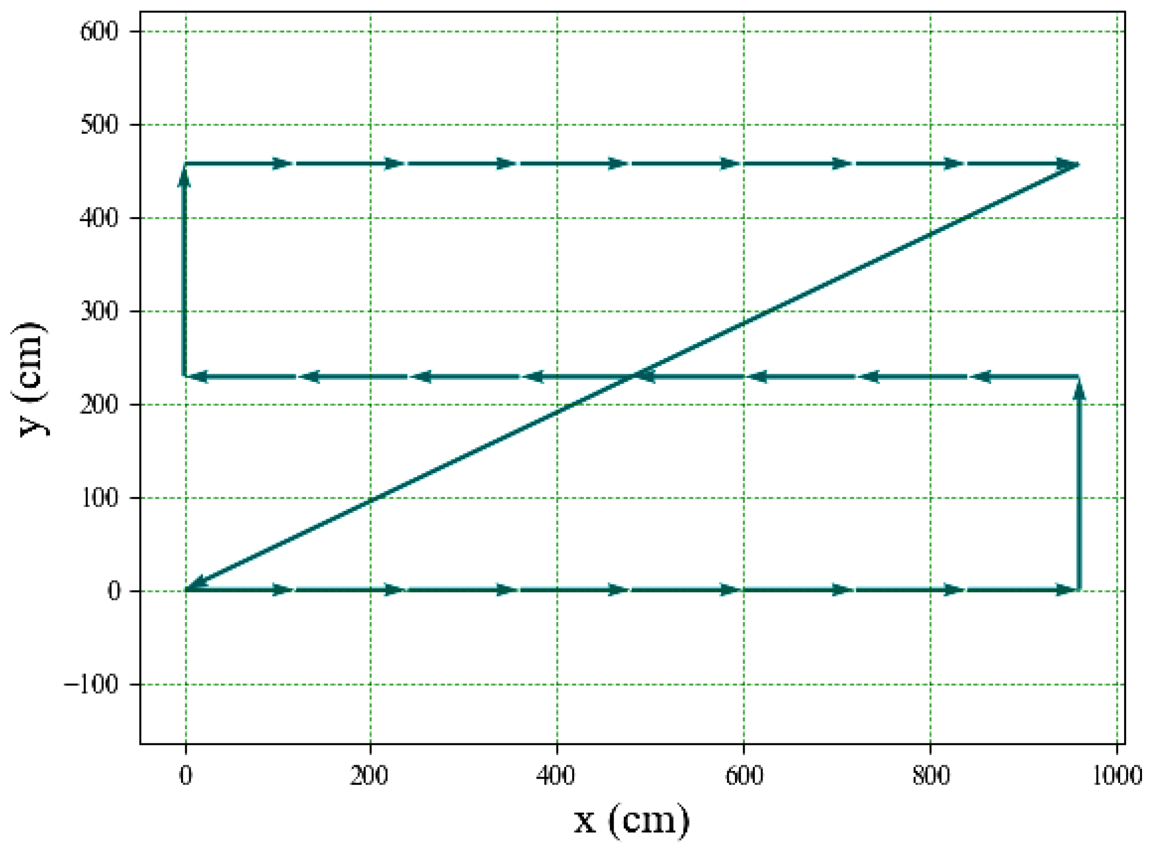 Drones 08 00298 g009