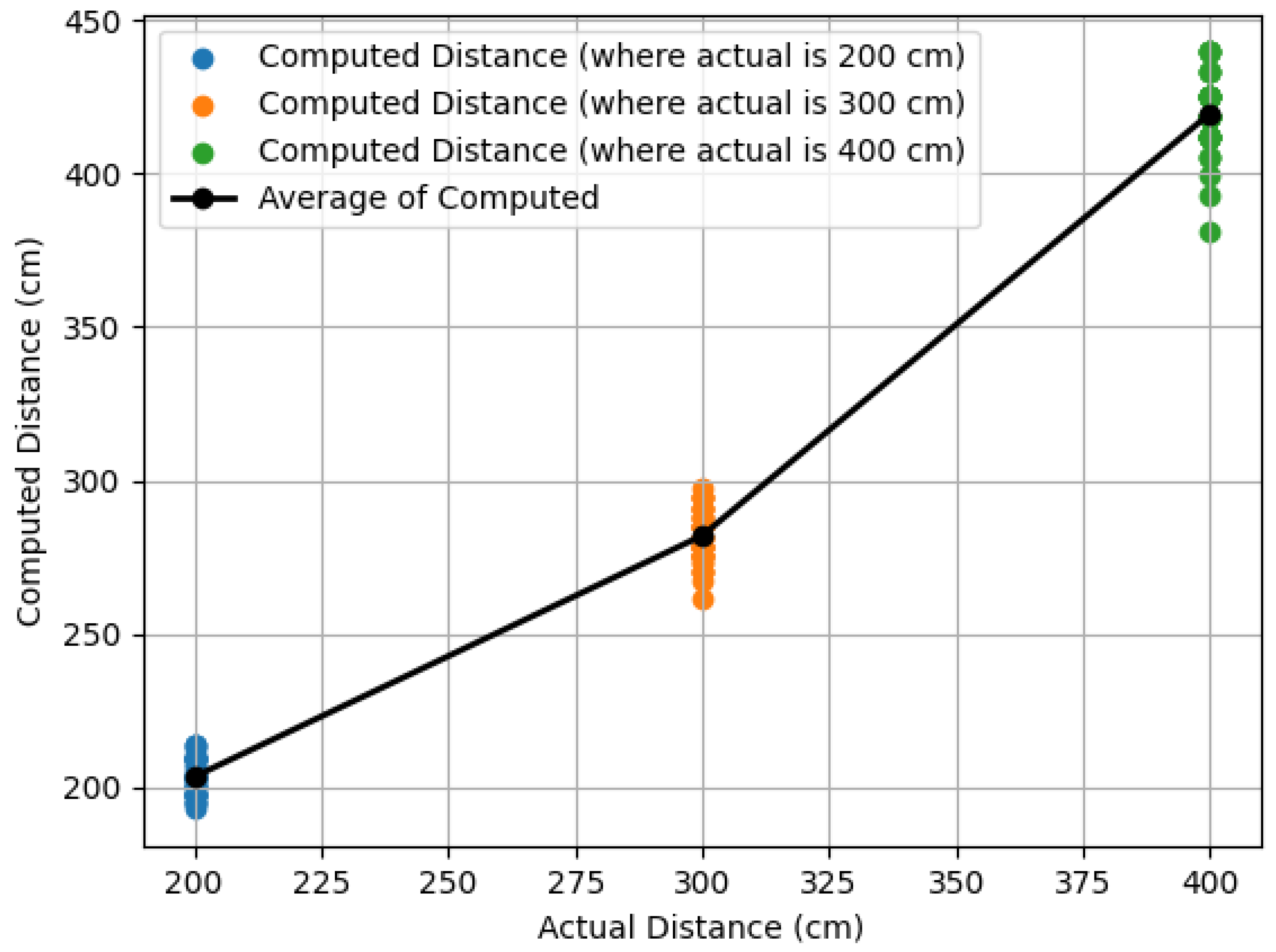 Drones 08 00298 g013