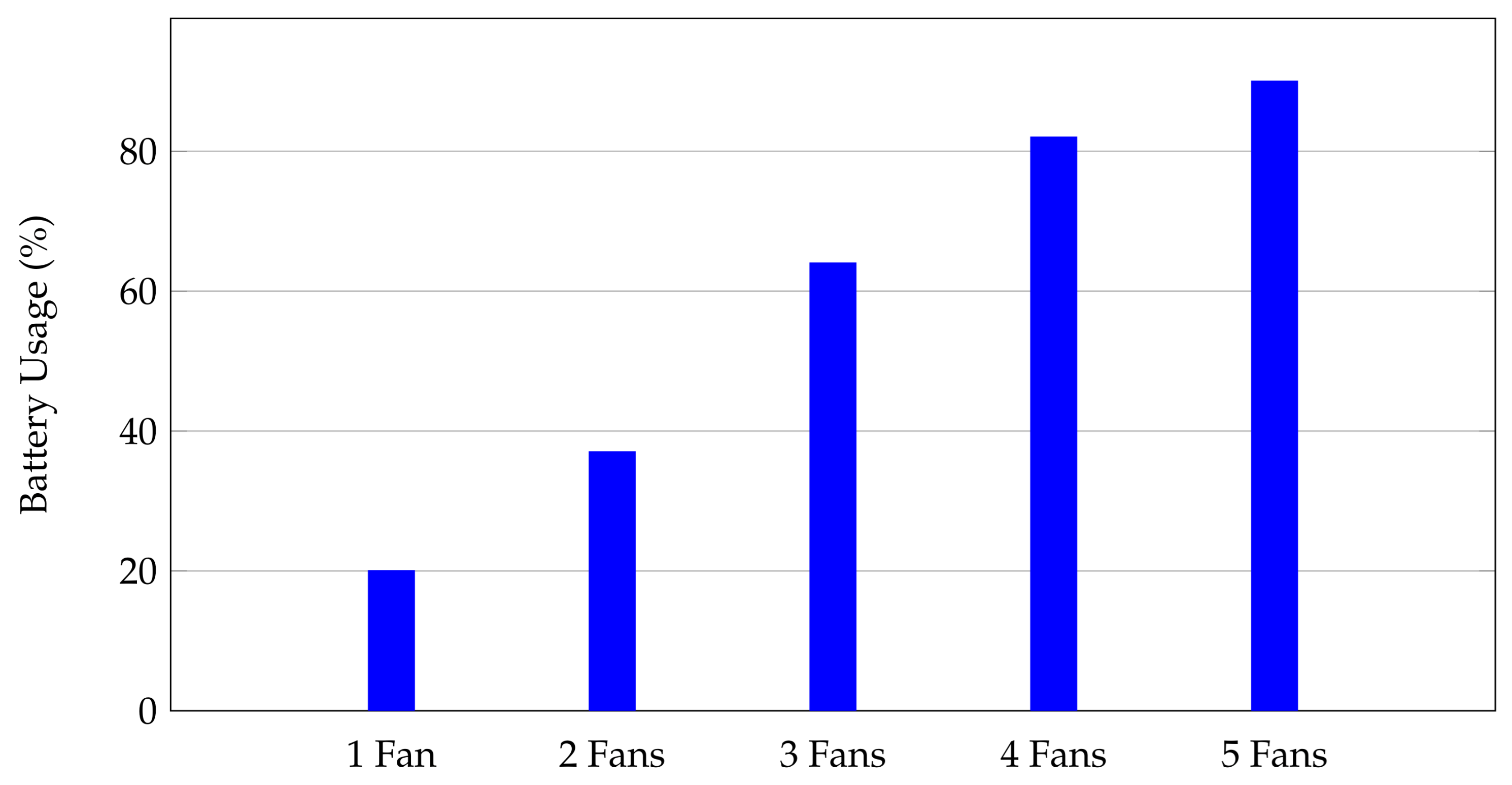 Drones 08 00298 g014