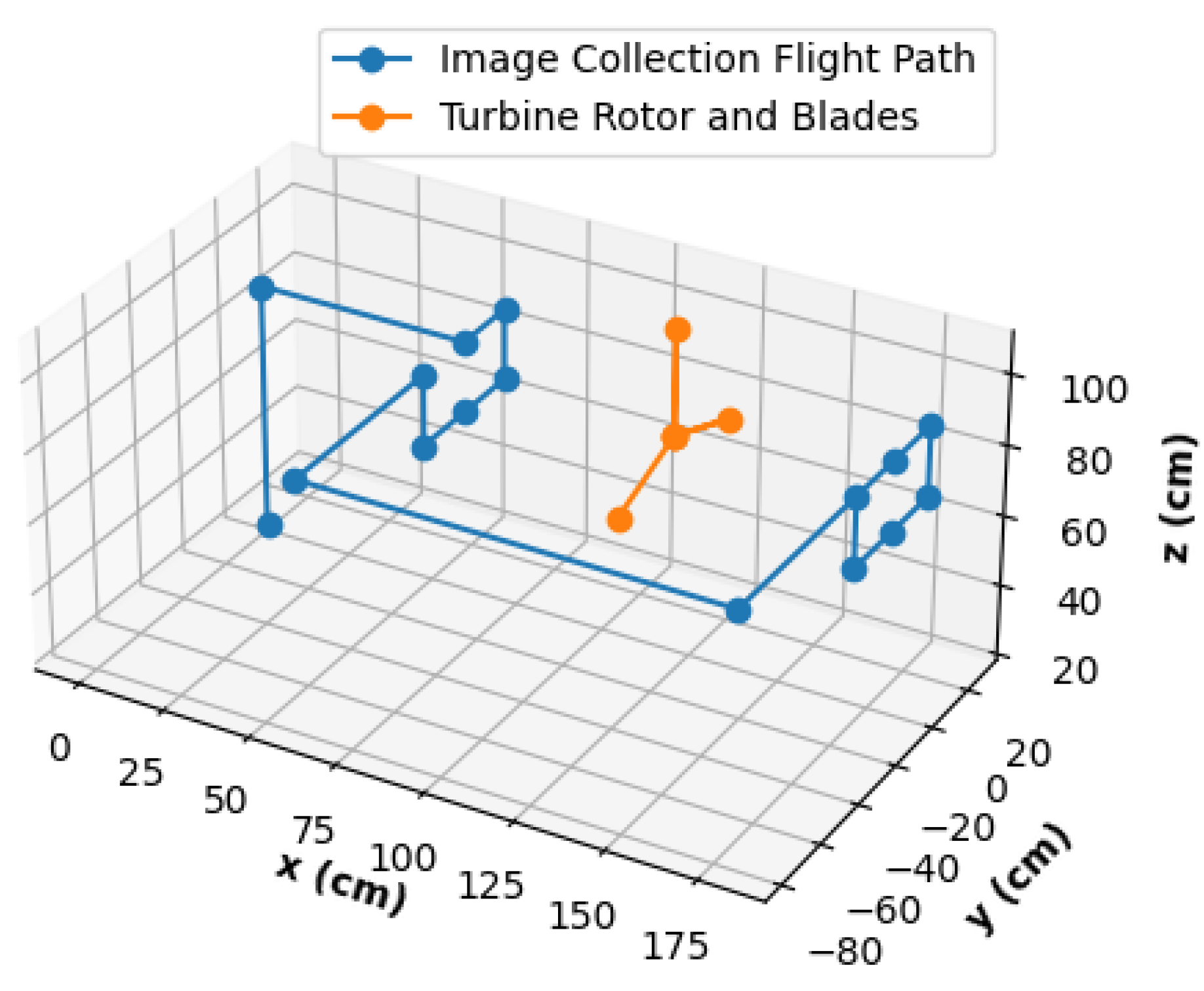 Drones 08 00298 g017