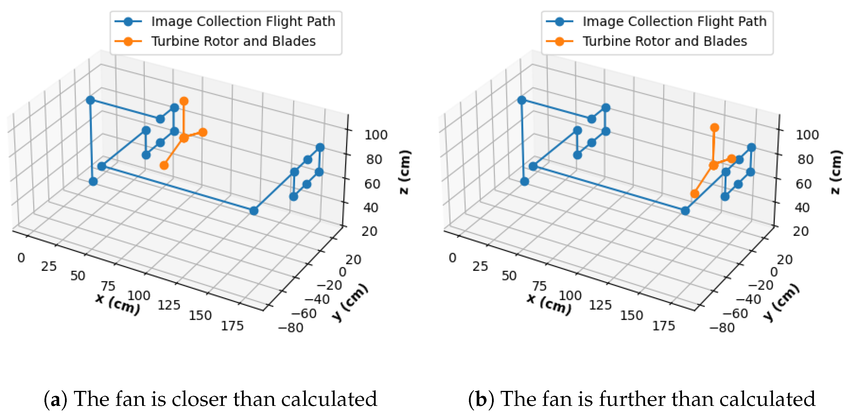 Drones 08 00298 g018
