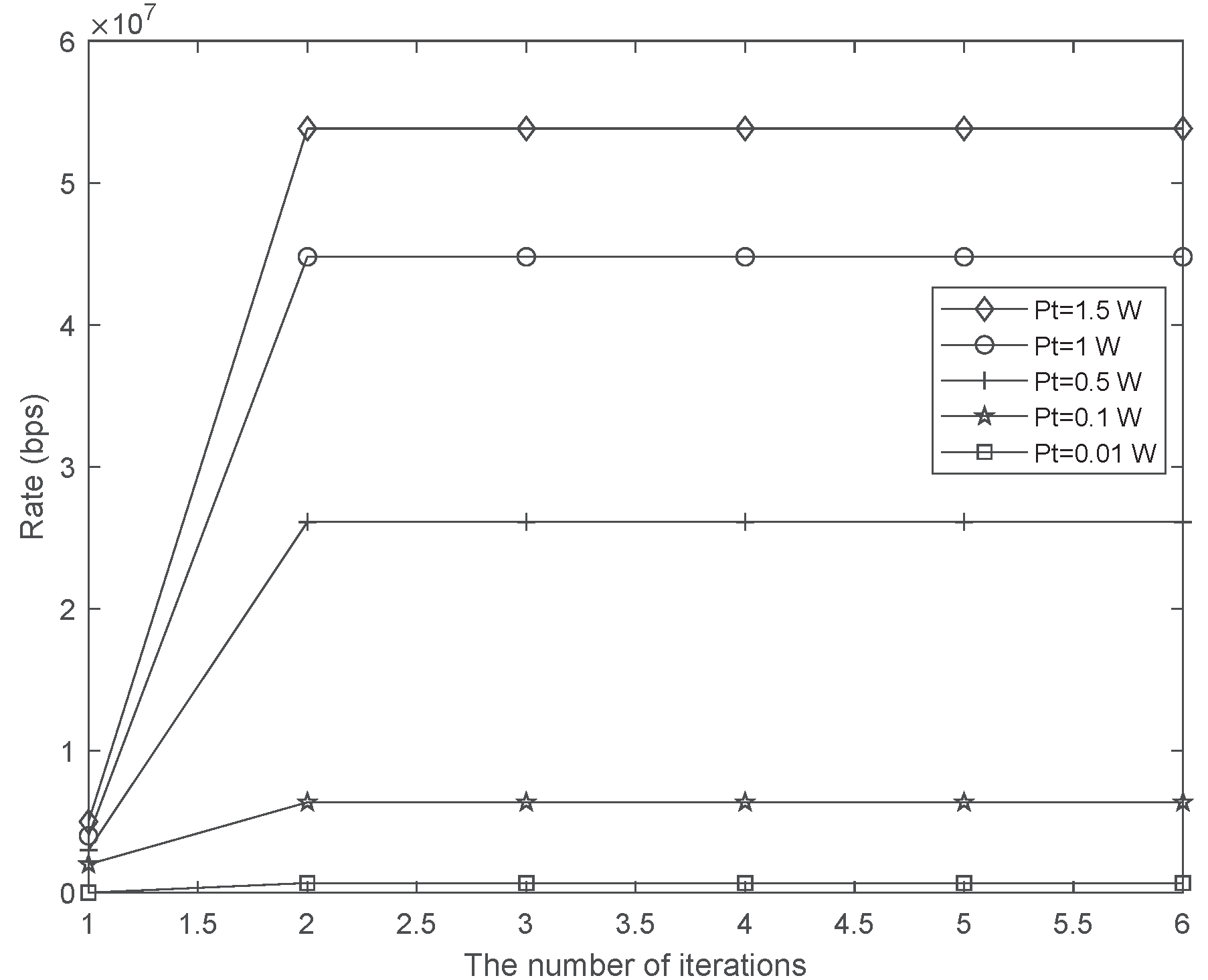 Drones 08 00300 g003