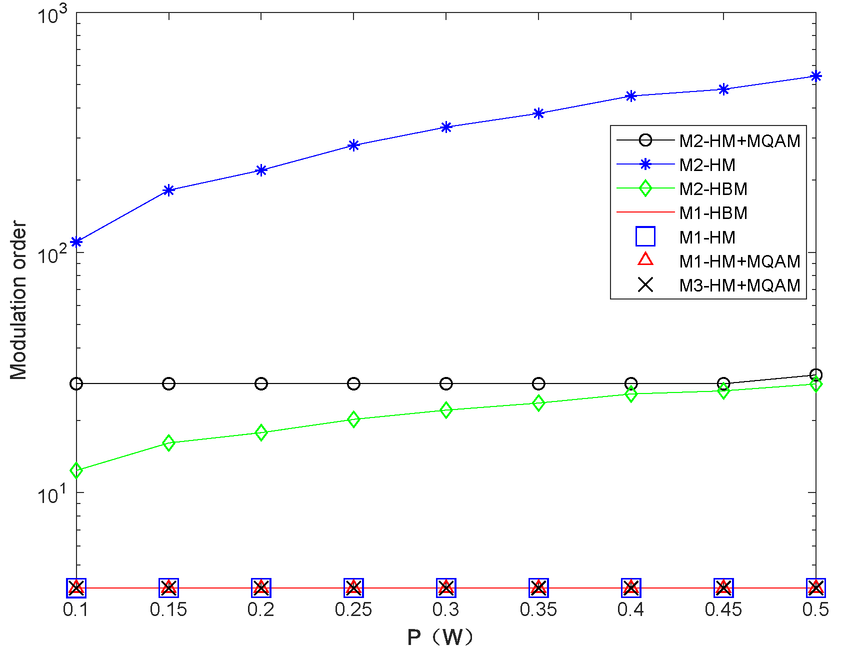 Drones 08 00300 g007