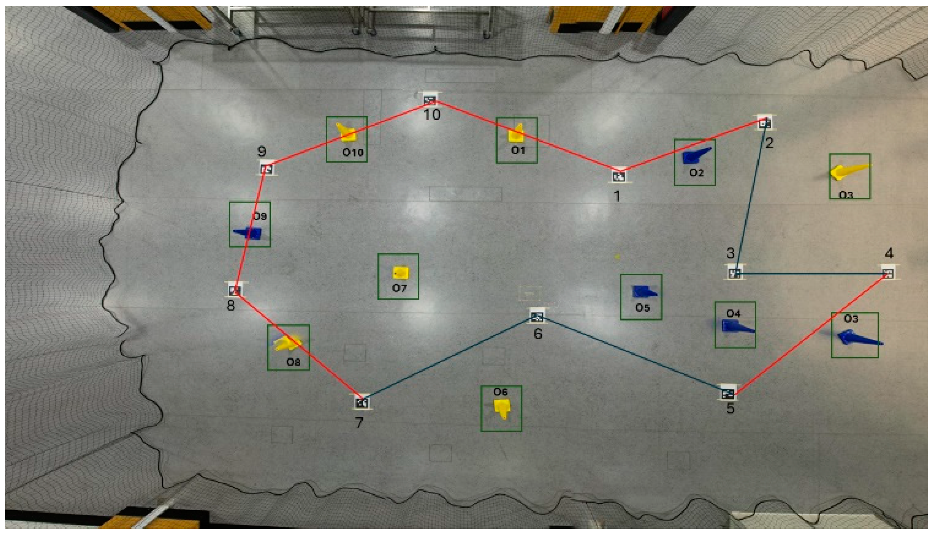Drones 08 00302 g004