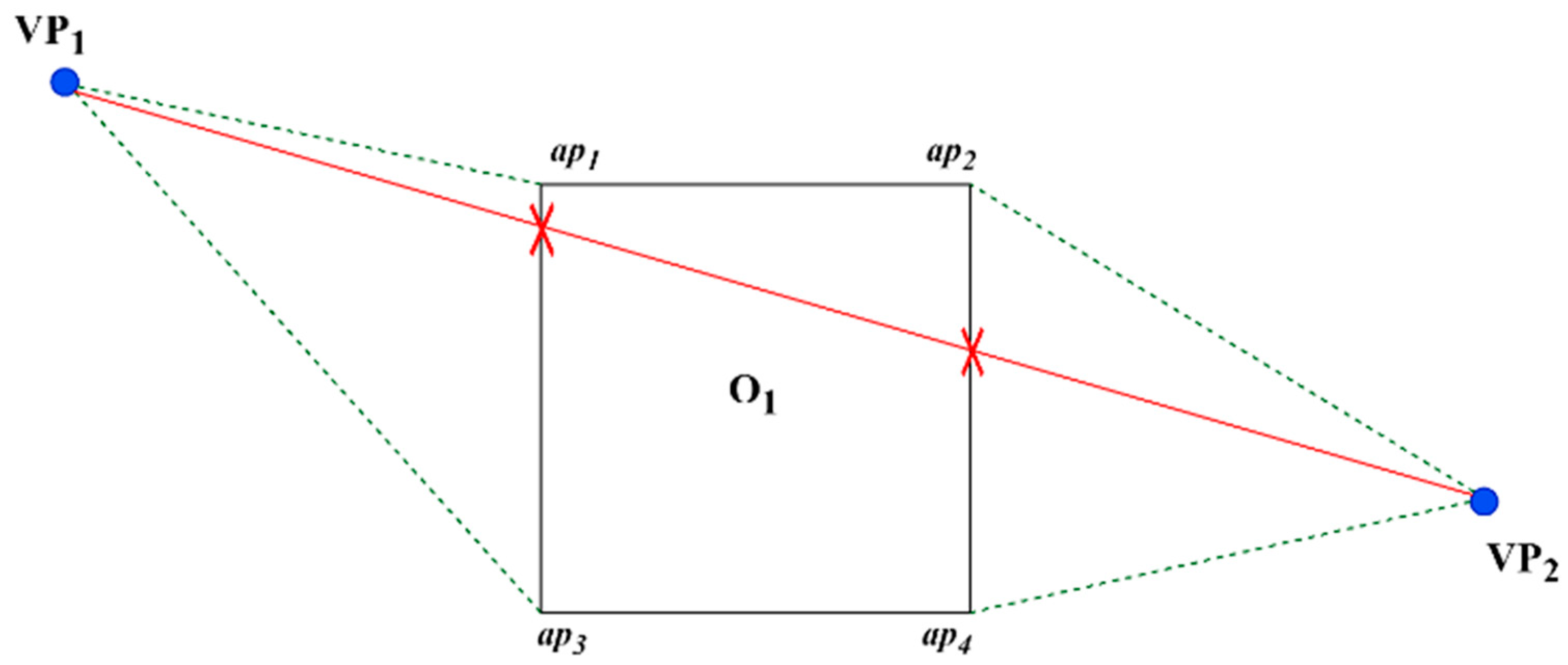 Drones 08 00302 g006