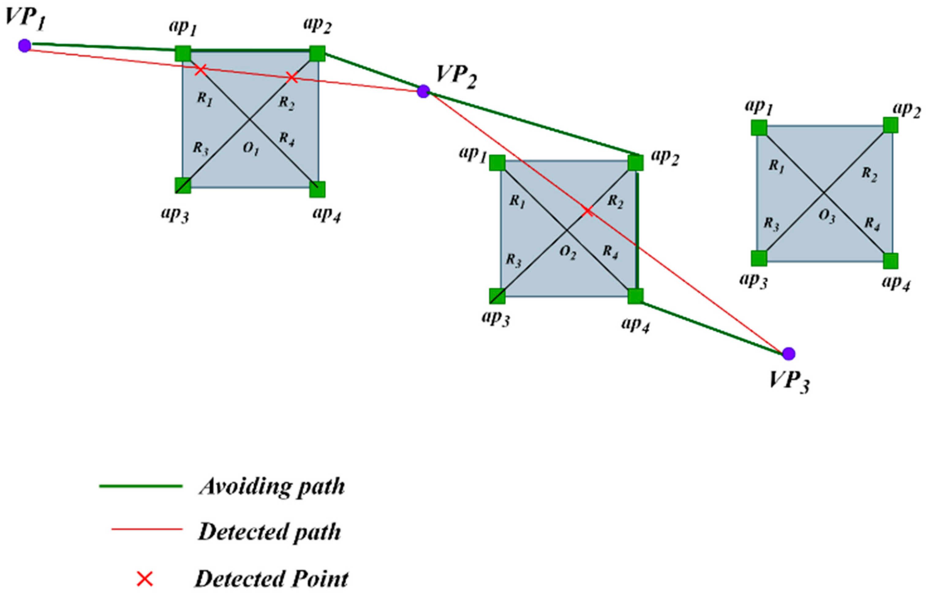 Drones 08 00302 g009